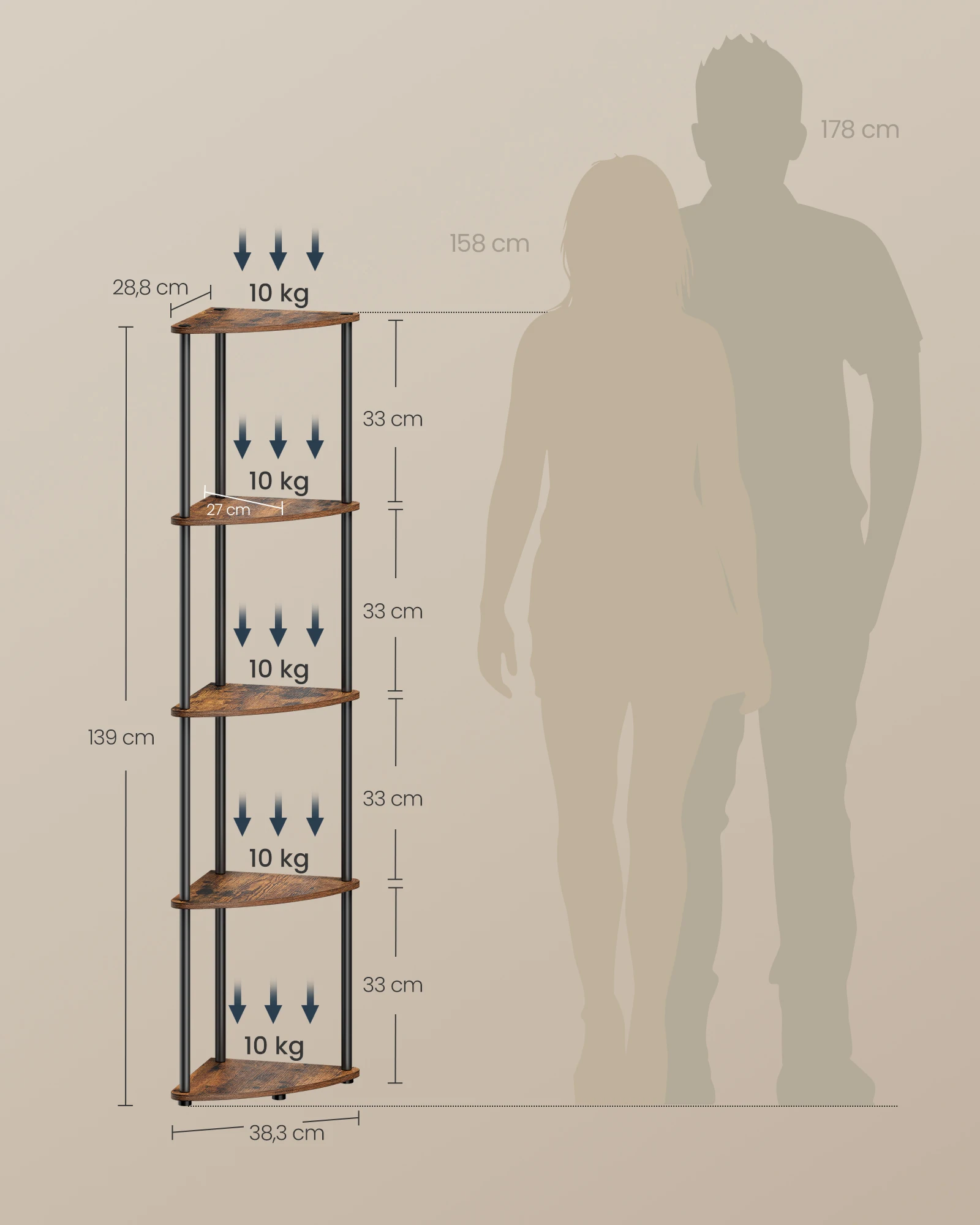 SONGMICS HOME رف زاوية مكون من 5 مستويات، أدوات سريعة للغاية، تجميع فضفاض