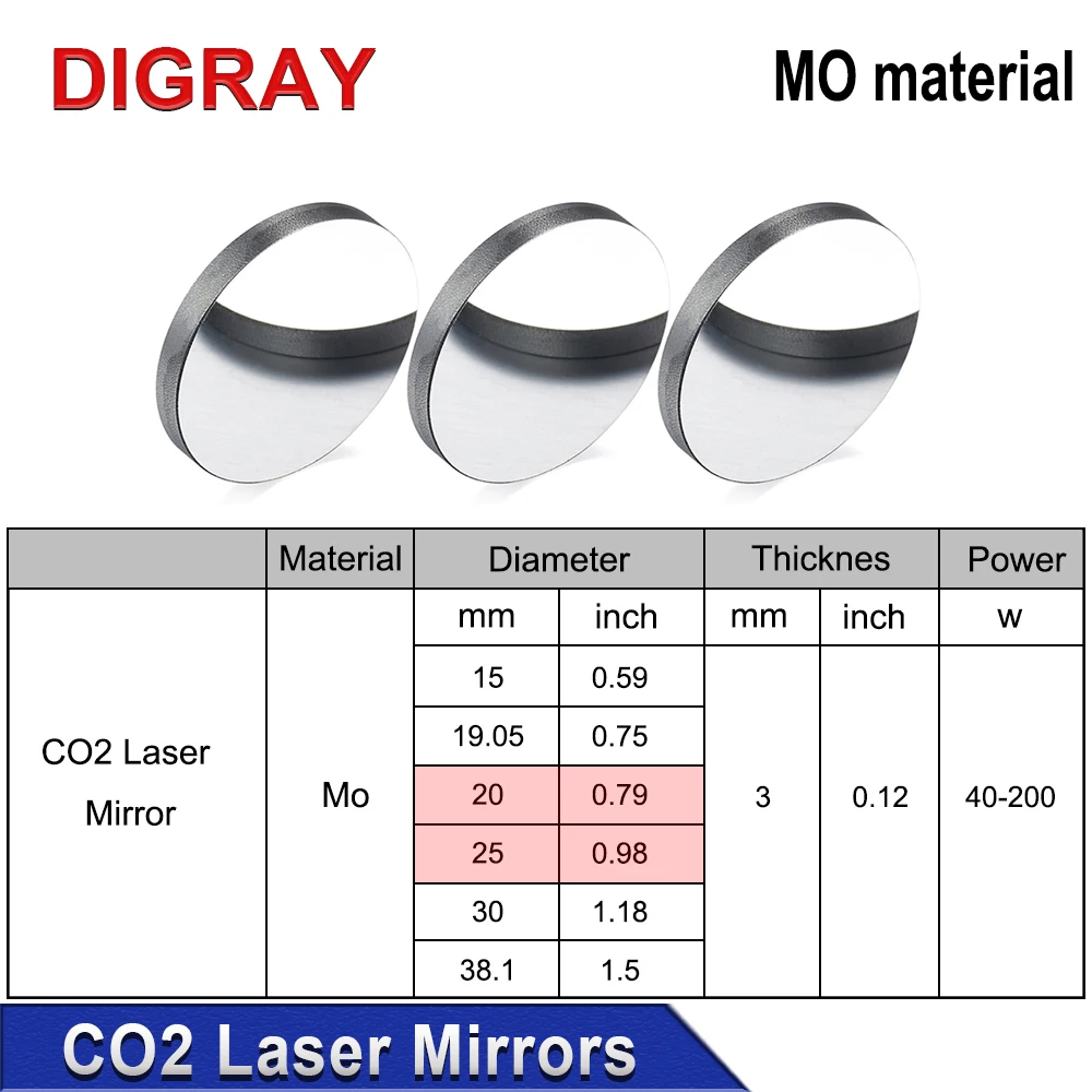 Imagem -03 - Diy Laser Reflective Lente Libdênio Gravação e Máquina de Corte Co2 Espelho mo Diâmetro 20 mm 25 mm 30 mm Pcs por Lote