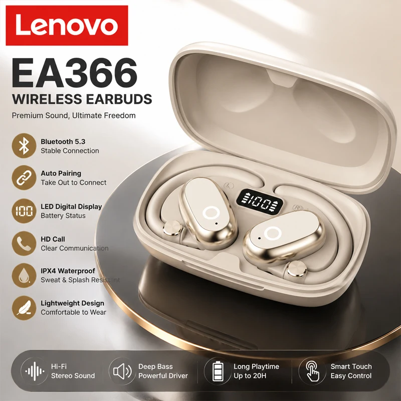 Lenovo EA366 Bluetooth Wireless Headphones Built In Microphone Charging Port Noise Isolating Comfortable Over Ear Headset C New