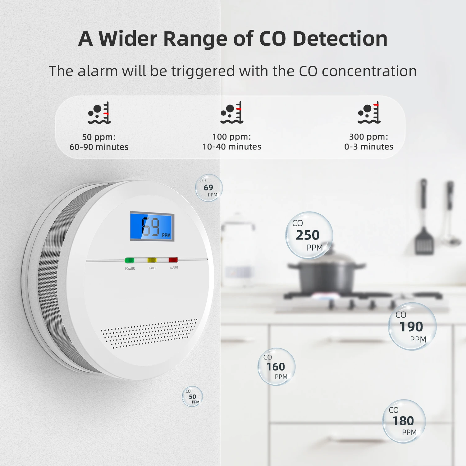 CPVAN – détecteur de CO avec affichage numérique, alarme de monoxyde de carbone 85db, sirène sonore, capteur de CO indépendant, haute sensibilité, CE EN 50291