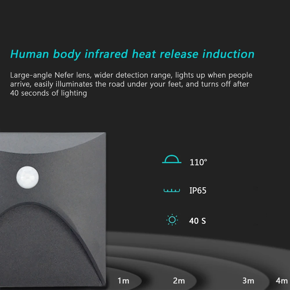 Светодиодная лампа с пассивным ИК датчиком, ночники серого, белого, черного цветов для уличного/внутреннего декора, подсветка для лестницы,