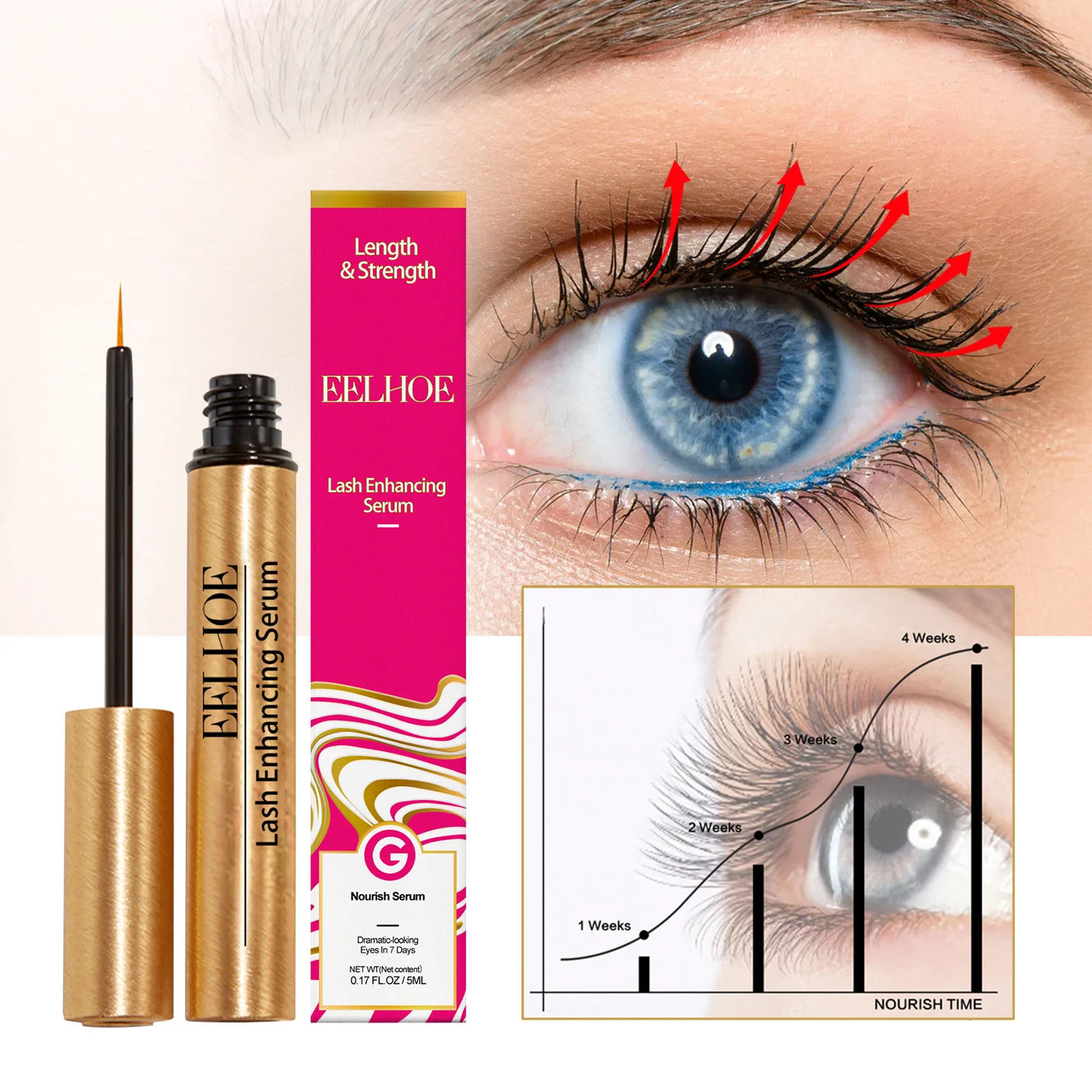 Eelhoe Wimpern wachstums verlängerung Mascara Wimpern pflege Pinsel Make-up Werkzeuge Wimpern Conditioner natürliche Locken wimpern verbessern Serum