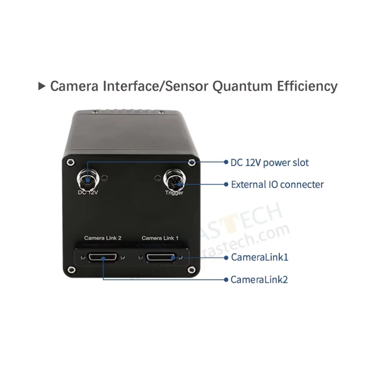 900–1700nm InGaAs SWIR Camera 640×512 726fps NIR Short Wave Machine Vision Scan Camera for Laser Beam Profiling CONTRASTECH