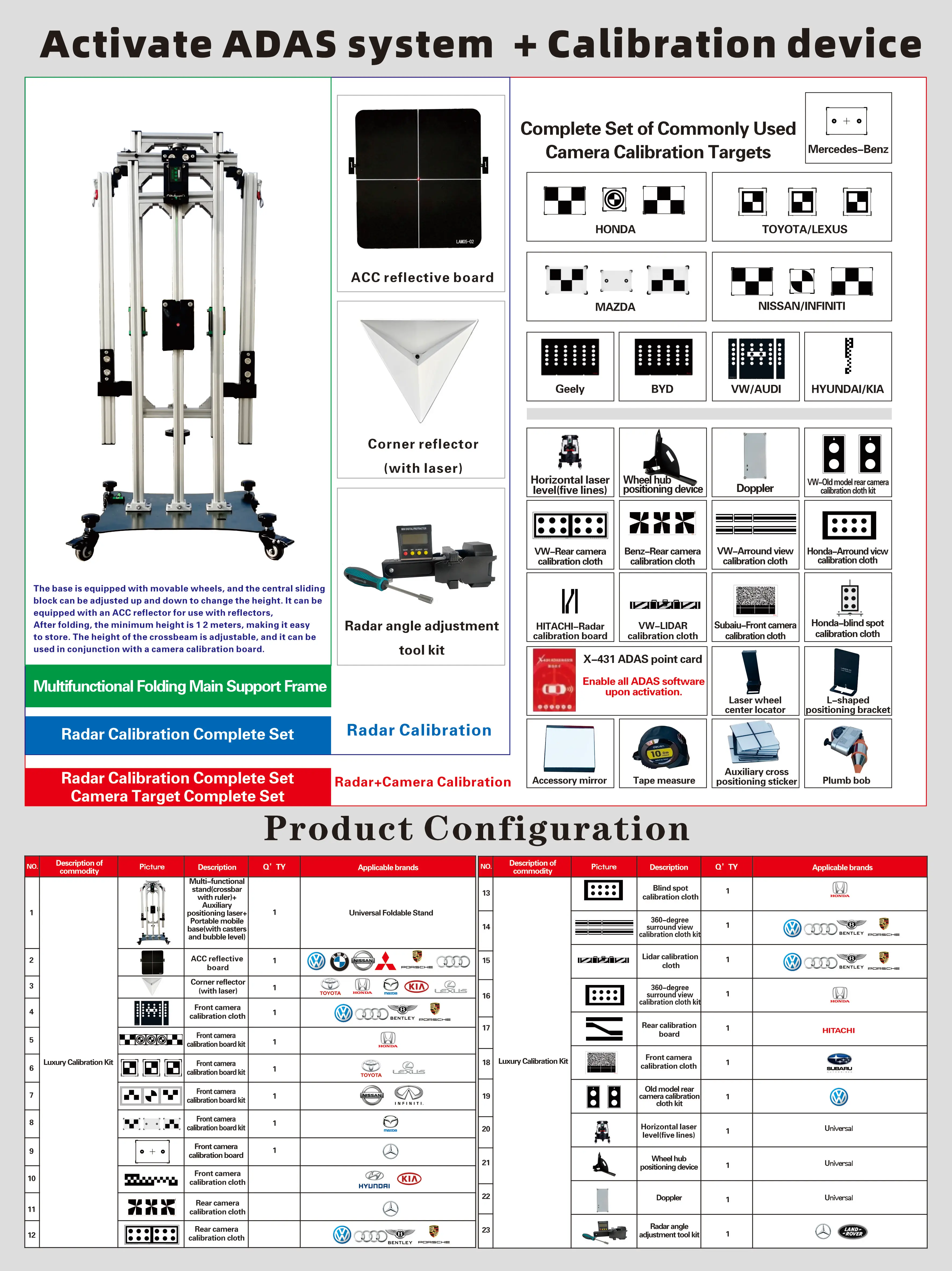 Sprzęt do kalibracji ADAS Karta aktywacyjna LAUNCH ADAS