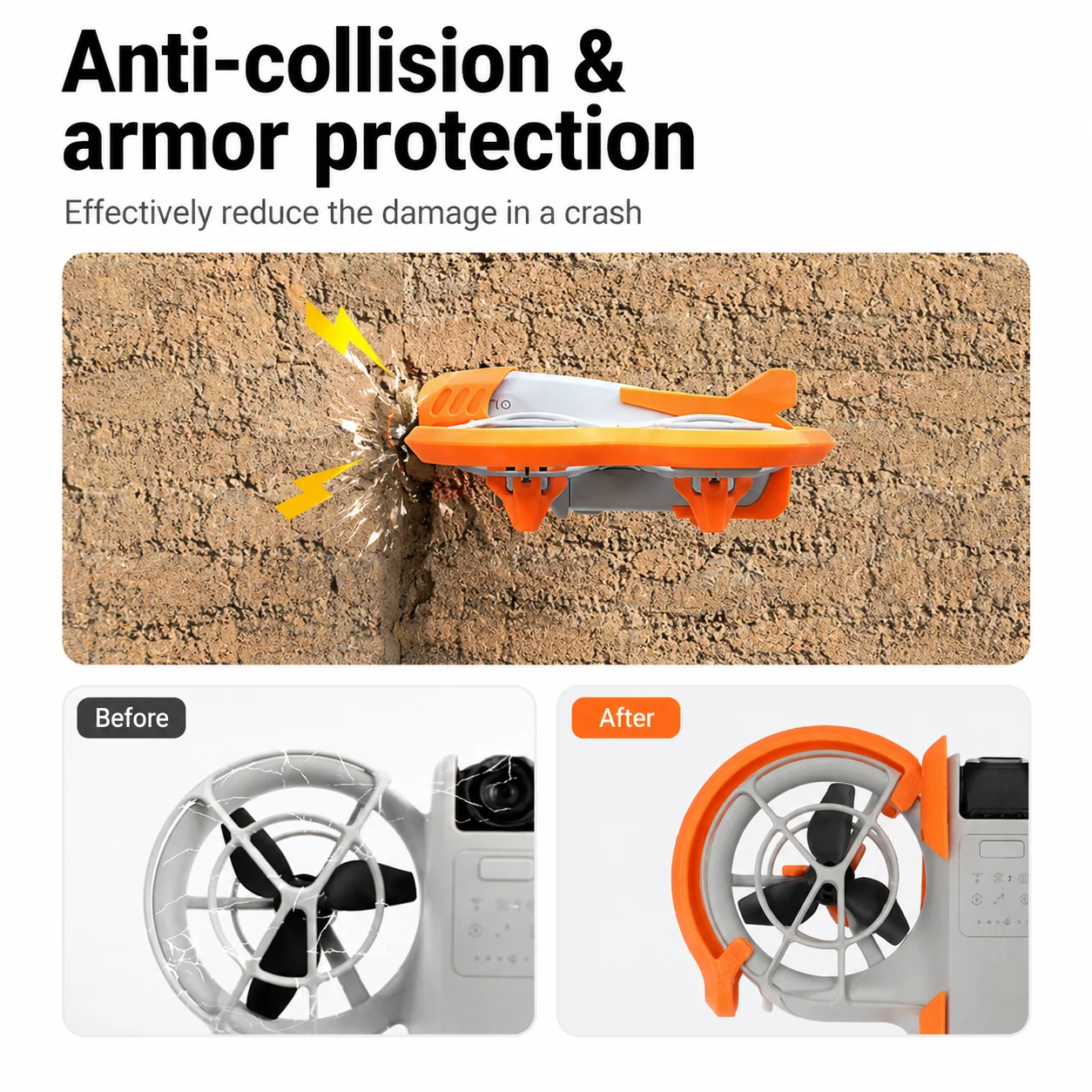 DJI Neo Heavy-Duty Armor Prote - Drone Strobe Light 评论和价格