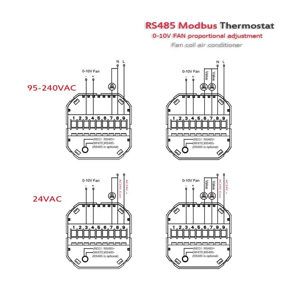 Modbus & RS485 0-10V Memodulasi Pengendali Suhu AC Kipas 2P/4P Termostat Suhu Panas Dingin 95-240VAC/24VAC