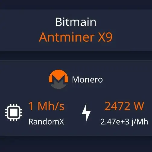 

@ Buy 5 Get 3 Free Bitmain Antminer X9 1Mh/s 2472W XMR Miner