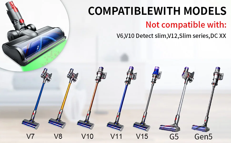 Blossom Staubsaugerkopf für Dyson V7 V8 V10 V11 V15 Boden Teppich Reinigungszubehör Handstaubsauger Rollenbürste – Detail 1