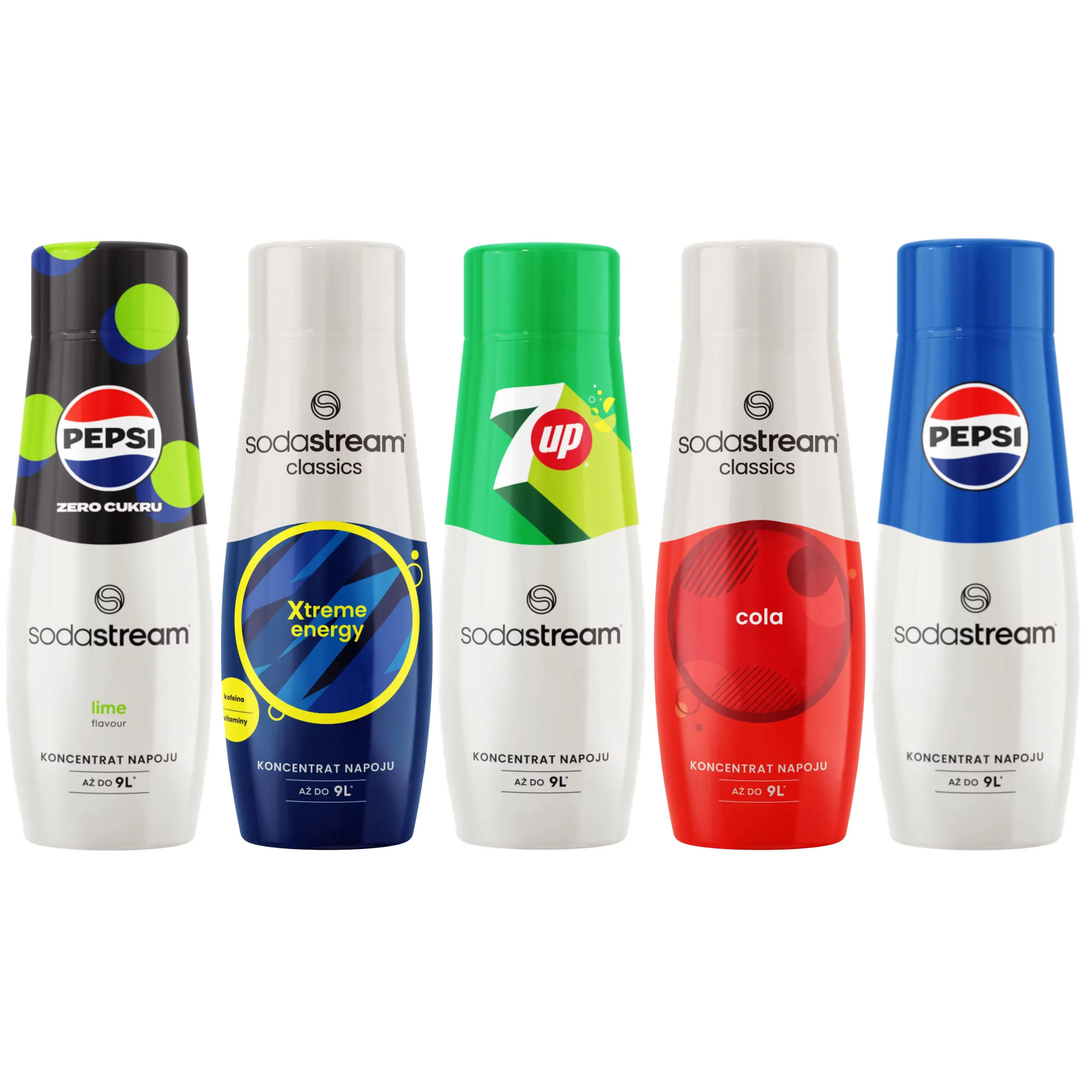 Syrop koncentrat SODASTREAM Mix smaków 5x 440ml