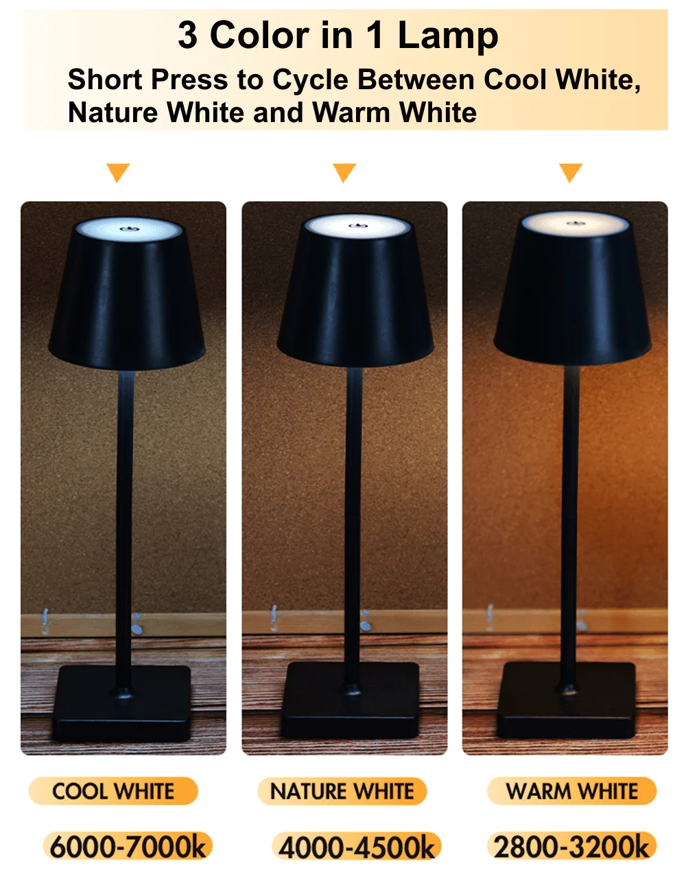 USB Rechargeable Mushroom LED Night Light 3 Color Desk Lamp for Office Bedroom Clubs Bar Cafe Dimmable Home Decor Reading Bulb