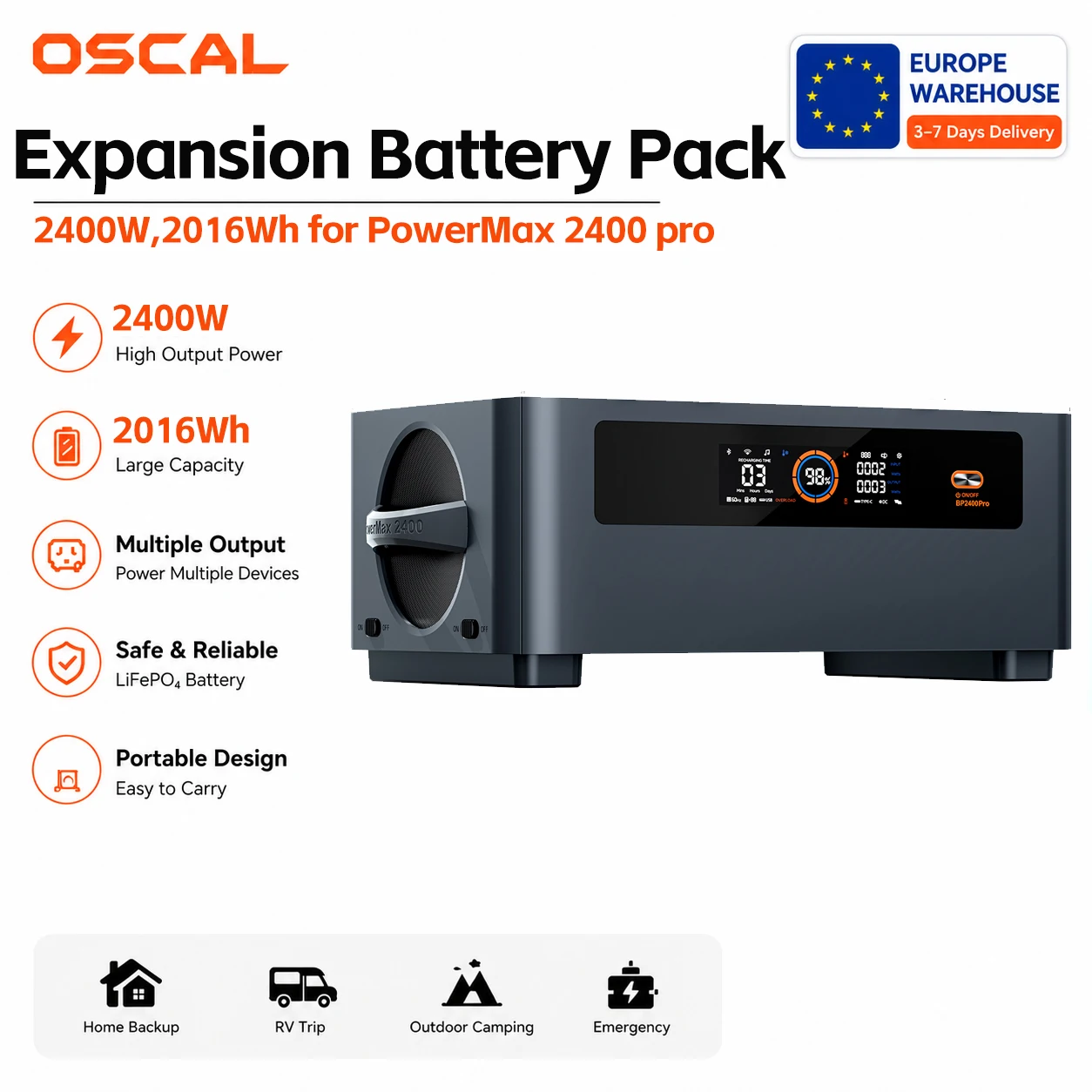 Oscal BP2400pro Przenośna Stacja Zasilania 2016Wh, Dodatkowy Akumulator do PowerMax 2400 pro, Generator Solarny, Szybkie Ładowanie 1.2H, Podwójne Głośniki, Sterowanie i Monitorowanie przez Aplikację,