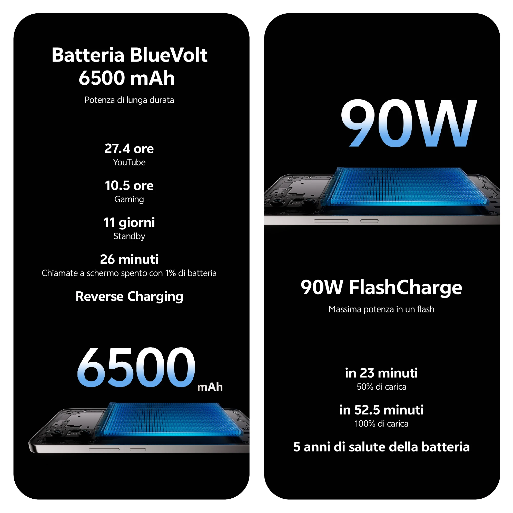 هاتف Vivo V50 Lite 5G، هاتف محمول يعمل بنظام Android مع 8 جيجابايت + 256 جيجابايت، 6.77 بوصة وشاشة P-OLED بألوان زاهية 120 هرتز، كاميرا ثلاثية 50 ميجابكسل، بطارية 6500 مللي أمبير في الساعة، سماعات أذن TWS 3e + شاحن