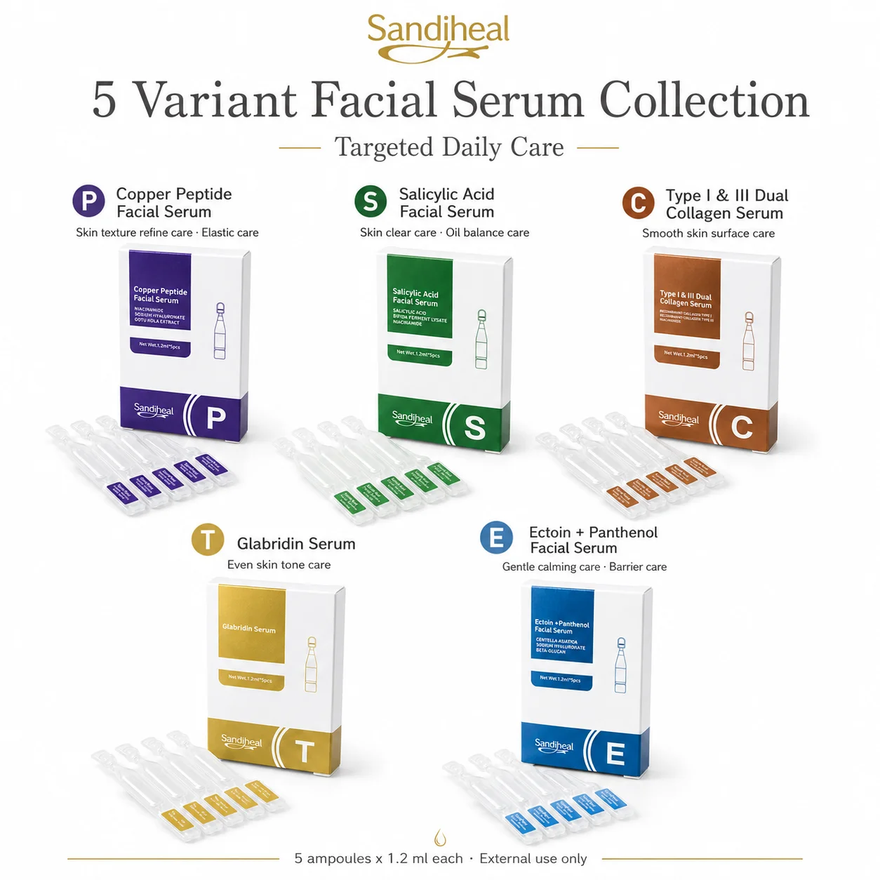 Collection de sérums ampoules coréens à usage unique au peptide de cuivre pour éclaircir et renforcer la barrière cutanée, soin essentiel pour tous types de peau