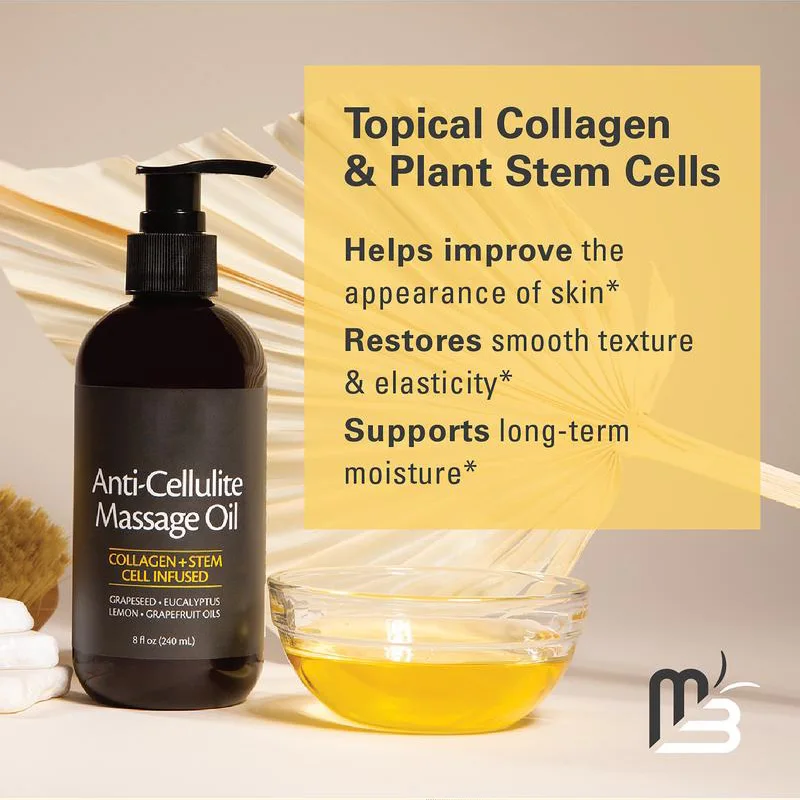 Thumbnail 3 - #15 Best Body Care to Buy In 2026