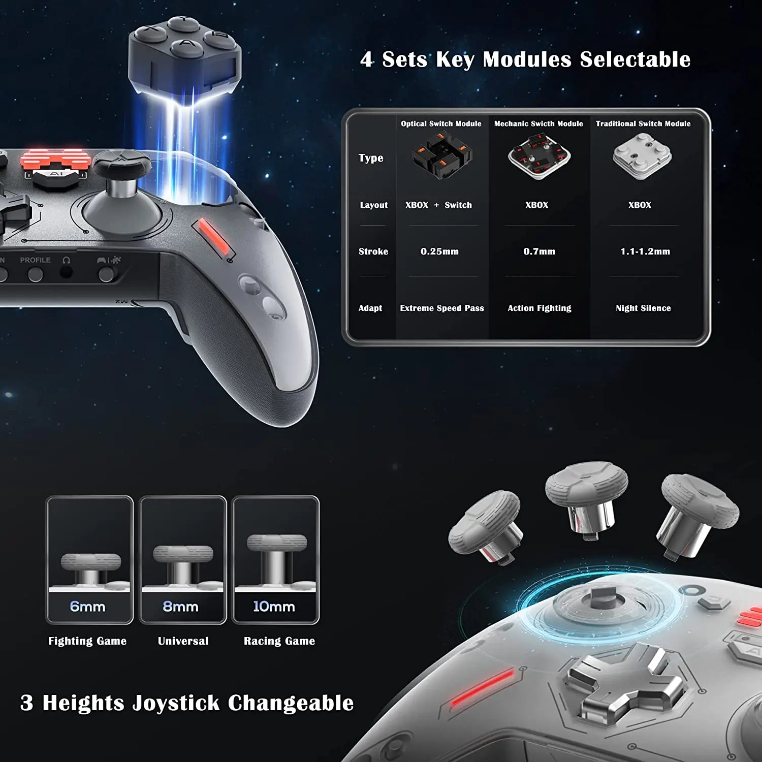 Imagem -04 - Beitong Zeus Analógico Optical Switches Elite Game Controller para pc Switch Ios Android Móvel Steam Gaming1000 Mah Keys Modula