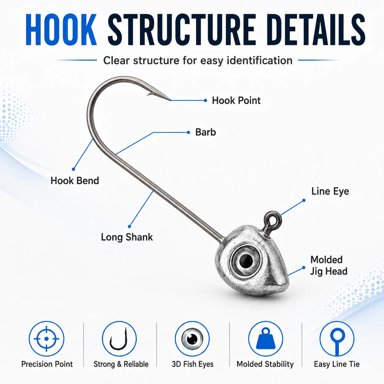 10PCS Fish Head Jig Hooks with 3D Eyes Weighted Soft Bait Hooks for Freshwater Saltwater Fishing 0.5g 1g 2g 3g 5g Tackle Kit - view 5