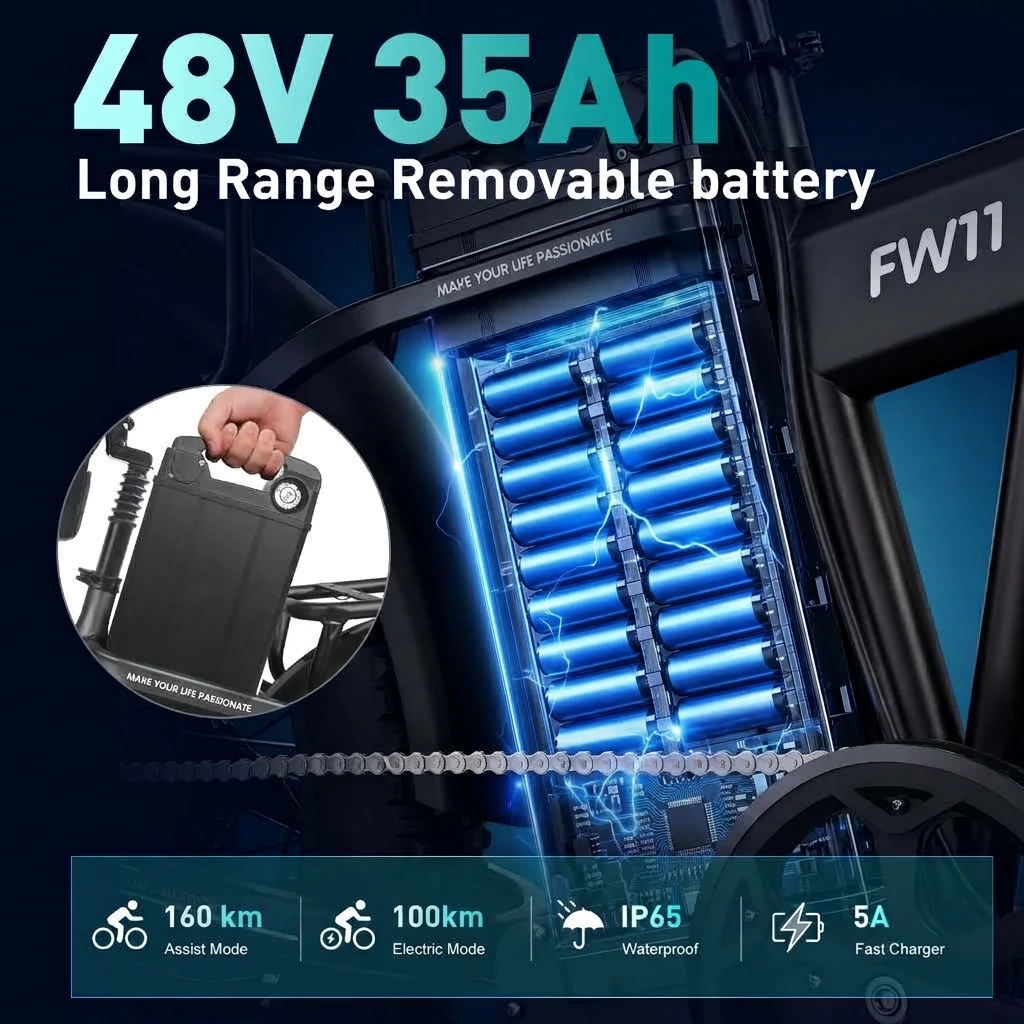Bicicleta Eléctrica CAROUU con Batería de Gran Capacidad de 1680Wh, 48V 35Ah 250W, Autonomía de 200km, Neumáticos Anchos 20x3.0, Freno de Disco Hidráulico, Plegable, Entrega Incluida
