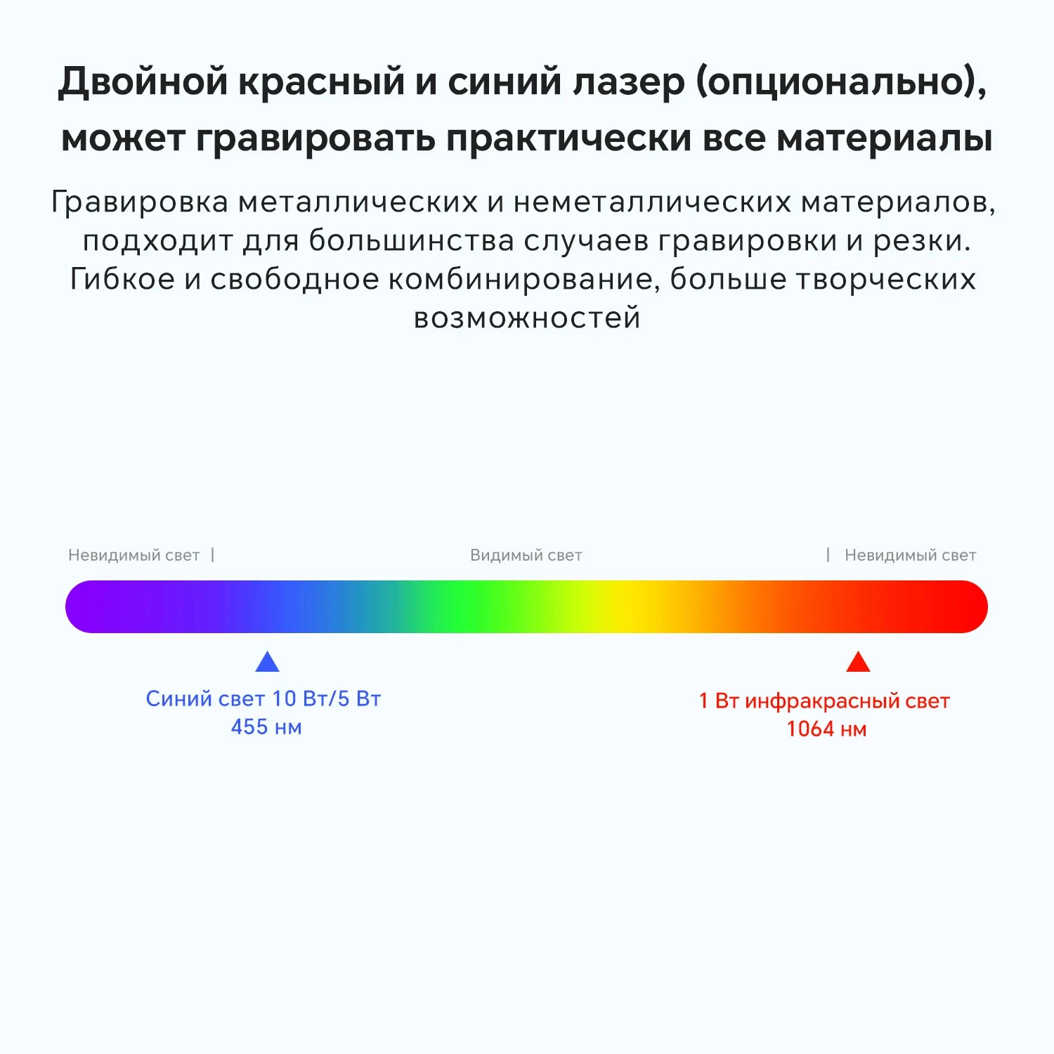 Modulo laser a infrarossi Carverall 1W Aggiunti funzionanti con JL9/A1/K15 PRO