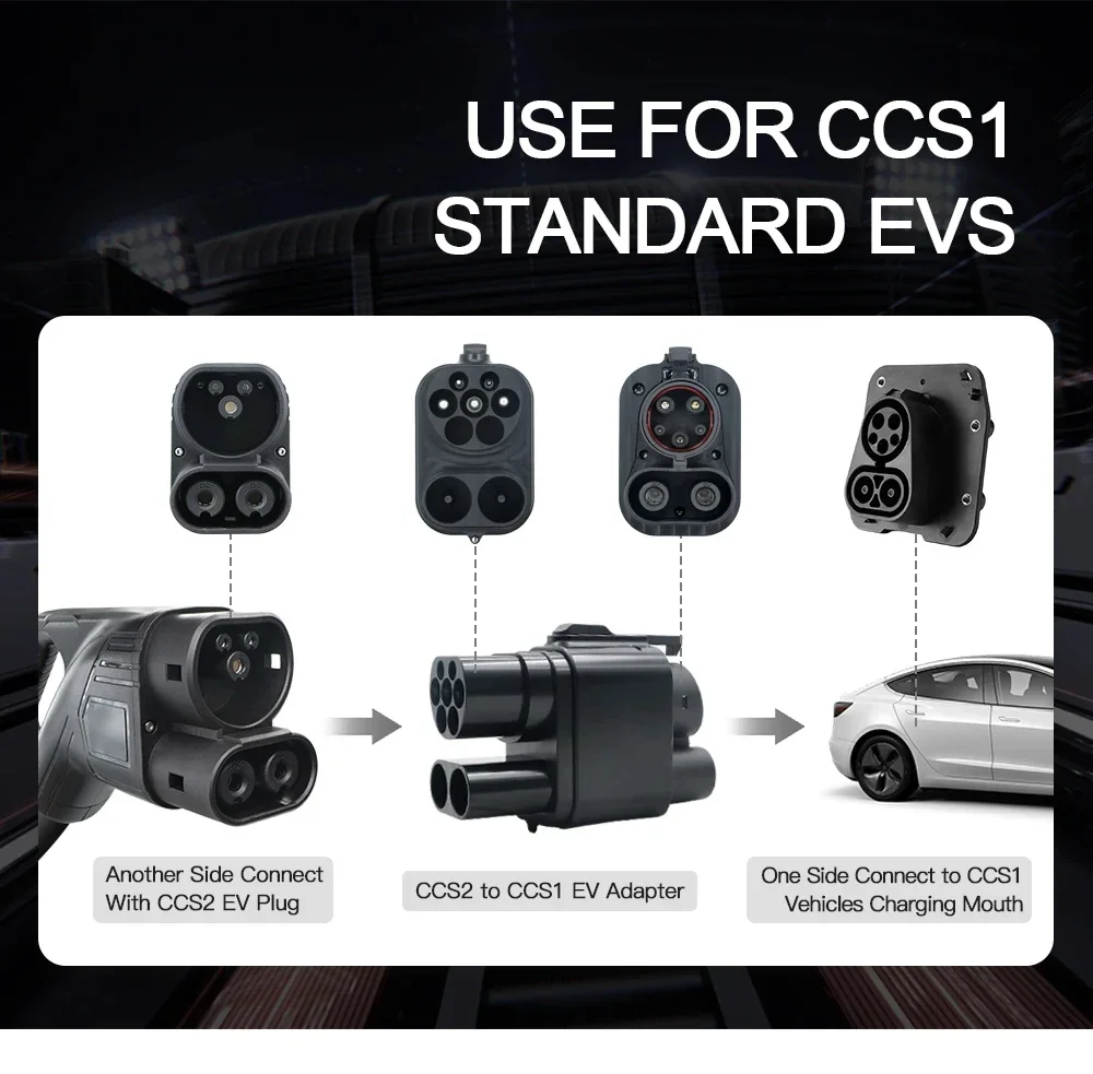 BERET CCS2 to CCS1 EV Charger  - Ccs2 To Ccs1 Fast Charge Adapter 250Kw บทวิจารณ์และราคา