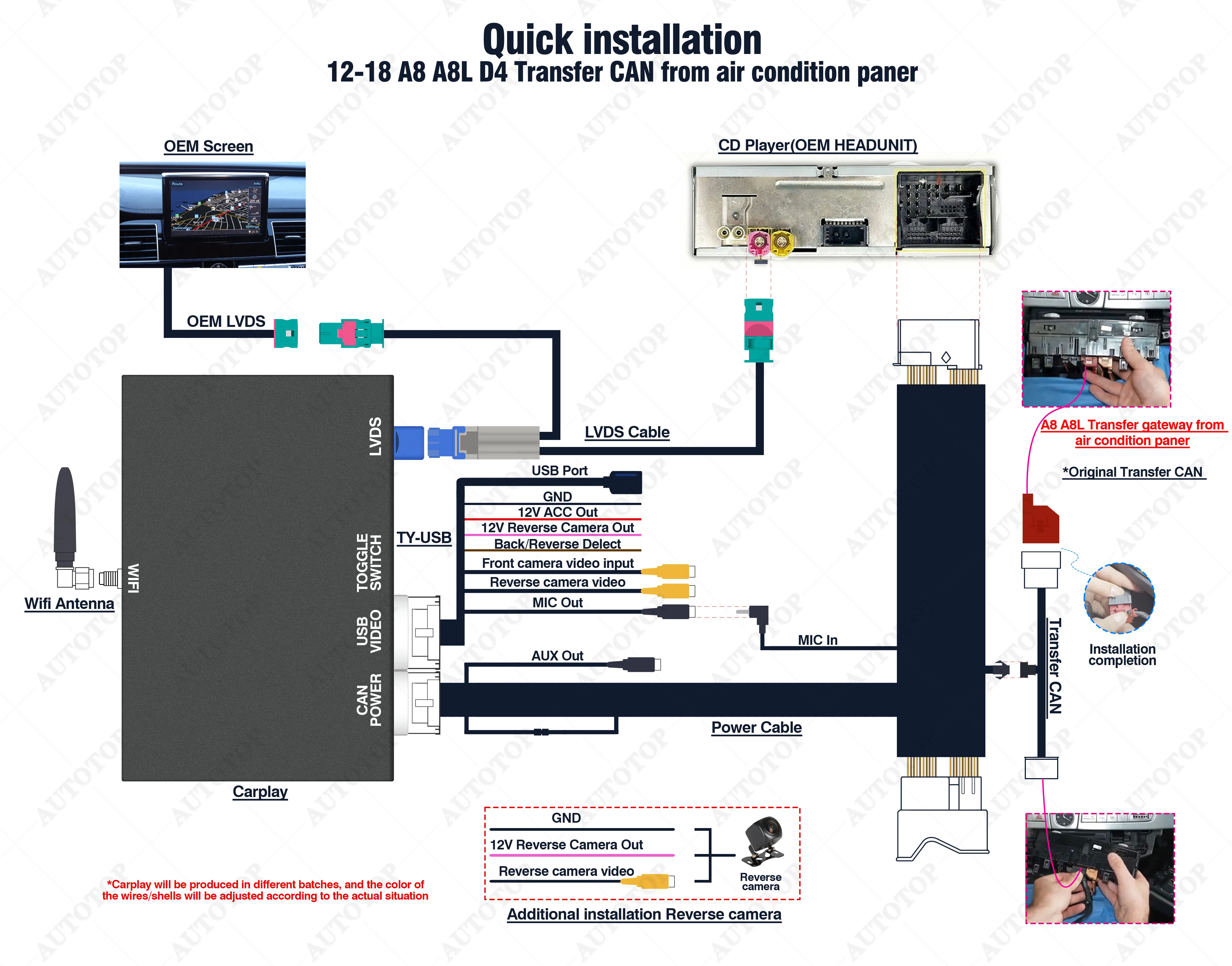 AUTOTOP Drahtlose Carplay Android Auto Retrofit Decoder Für Audi A8 A8L D4 2010-2017 HN + HNav + BNaV MMI 3G AirPlay Spiegel Link – Detail 3
