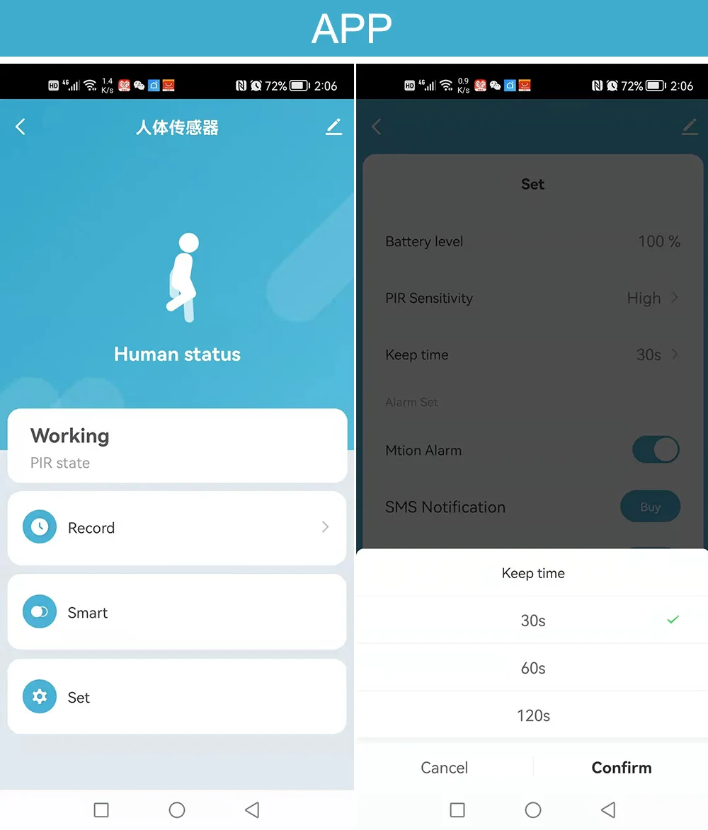 Tuya Zigbee 3.0 Smart Infrared Detectors Motion Sensor Alarm Compatible Smart Life Voice Control Alexa Works With ZigBee Gateway