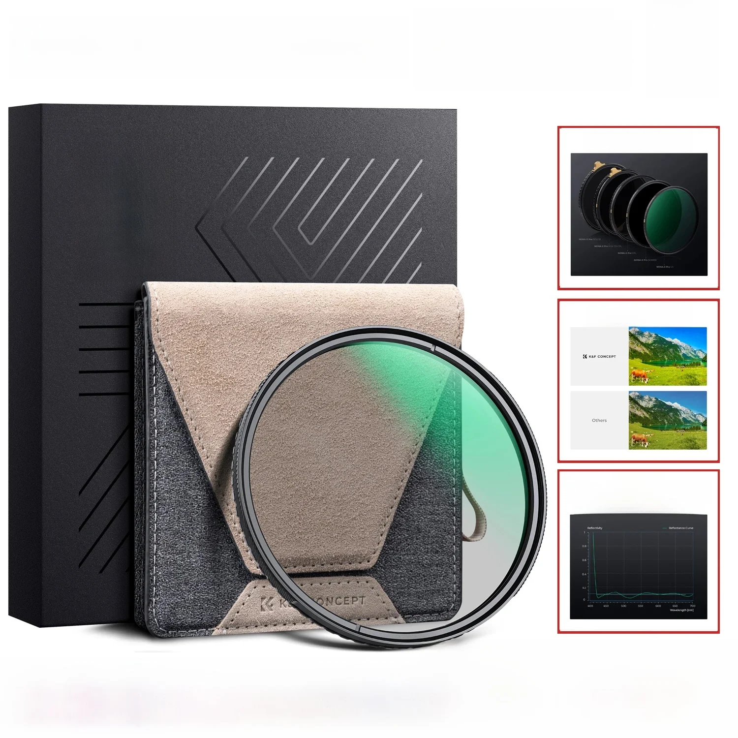 Filtr CPL K&F CONCEPT HD Ultra-Thin z miedzianą ramką, 36-warstwowa powłoka antyrefleksyjna Green Film Nano-X PRO Series, rozmiary 67mm 72mm 77mm 82mm 95mm — zdjęcie produktu 7