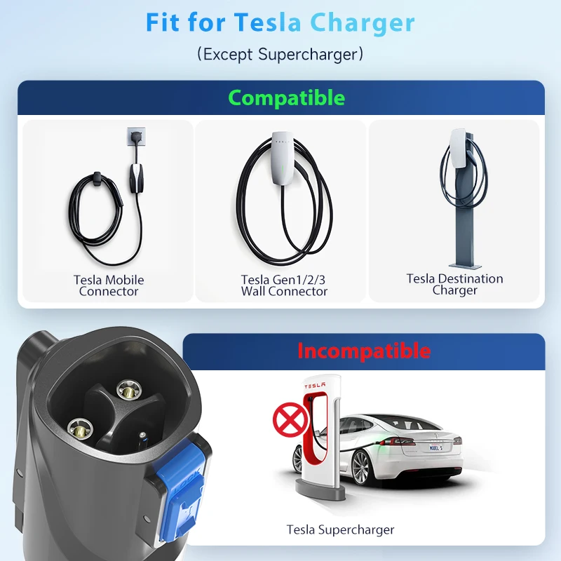 Tesla to J1772 Adapter Max 80A 250V 20kW Charging Adapter High-Power Fast Charger for Electric Vehicles NACS to J1772 EV Adapter