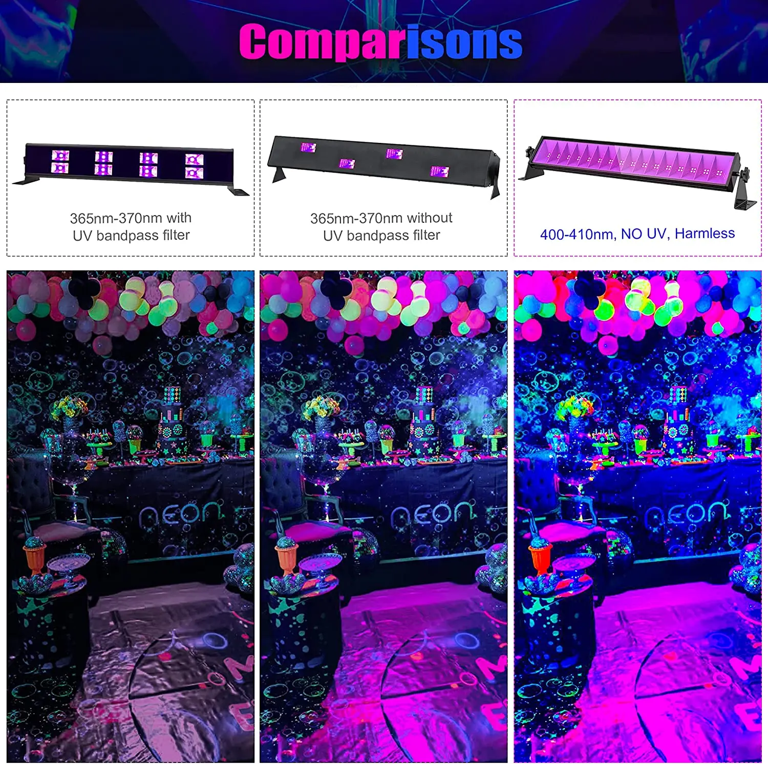 Imagem -04 - Iluminação de Palco Impermeável com Interruptor Ligado e Desligado uv Black Bar Light Decoração de Natal Anos de Garantia Ip65 80w