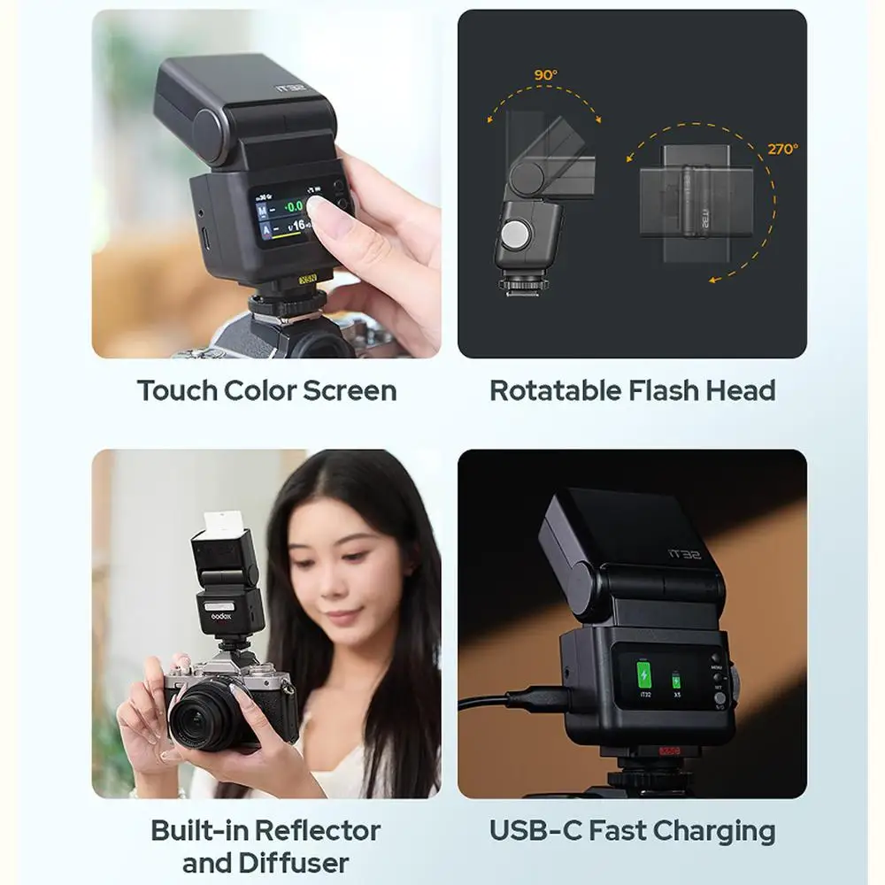 Godox iT32 X5 C/N/S/F/O TTL iFlash Camera Flash Pocket Flash HSS 2.4G Wireless Speedlight for Canon Sony Nikon Olympus Fujifilm view 5