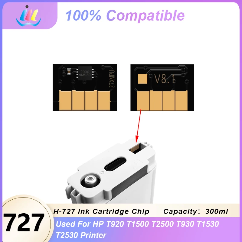 727 Cartridge Chip New Upgrade HP727 Chip For HP DesignJet T920 T930 T1500 T1530 T2500 T2530 Printer