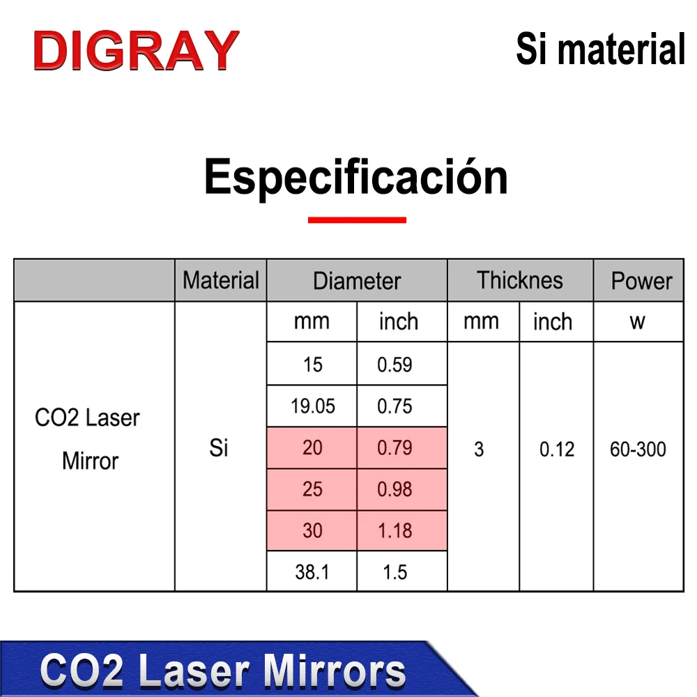 Imagem -02 - Lentes Refletoras de Silicone Banhadas a Ouro Espelhos Reflexivos em si para Gravador a Laser Faça Você Mesmo Co2 20 mm 25 mm 30 mm