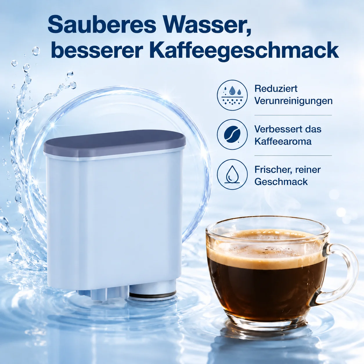 Reimol 6er-Pack Kaffeefilter-Ersatz, kompatibel mit Saeco, geeignet für Philips 2200 Serie, Philips 2300 Serie, Philips 3200 Serie, Philips 3300 Serie und Philips 5400 Serie – Detail 4
