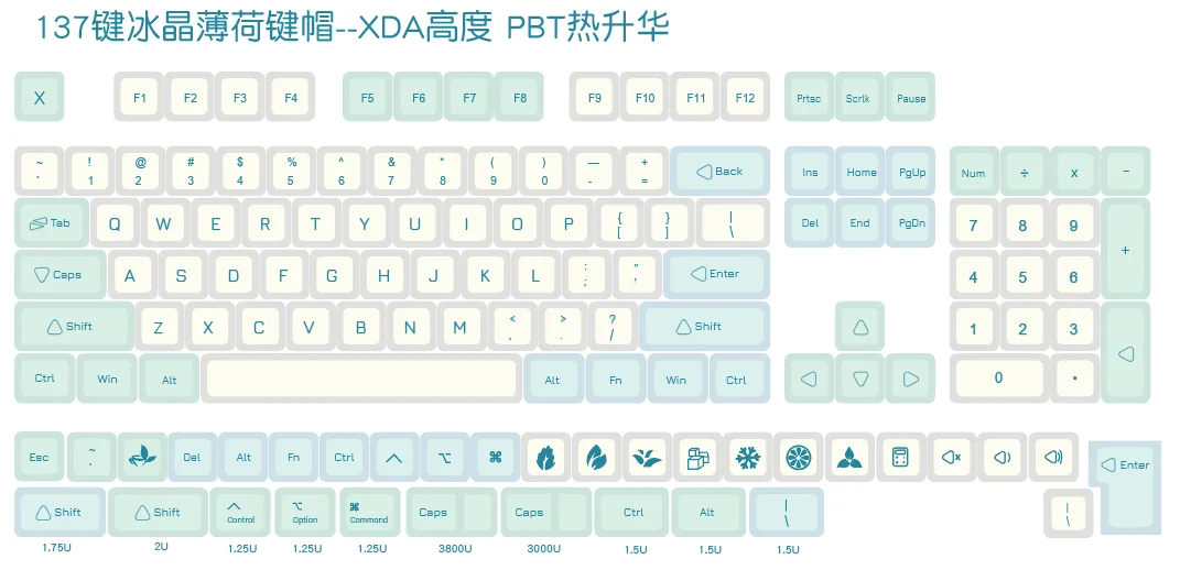 BPT XDA-Cap Chave Mecânica Personalizada, Ice Crystal Mint, Dye-Sub, Inglês, 61, 63, 64, 68, 75, 84, 87, S2b4