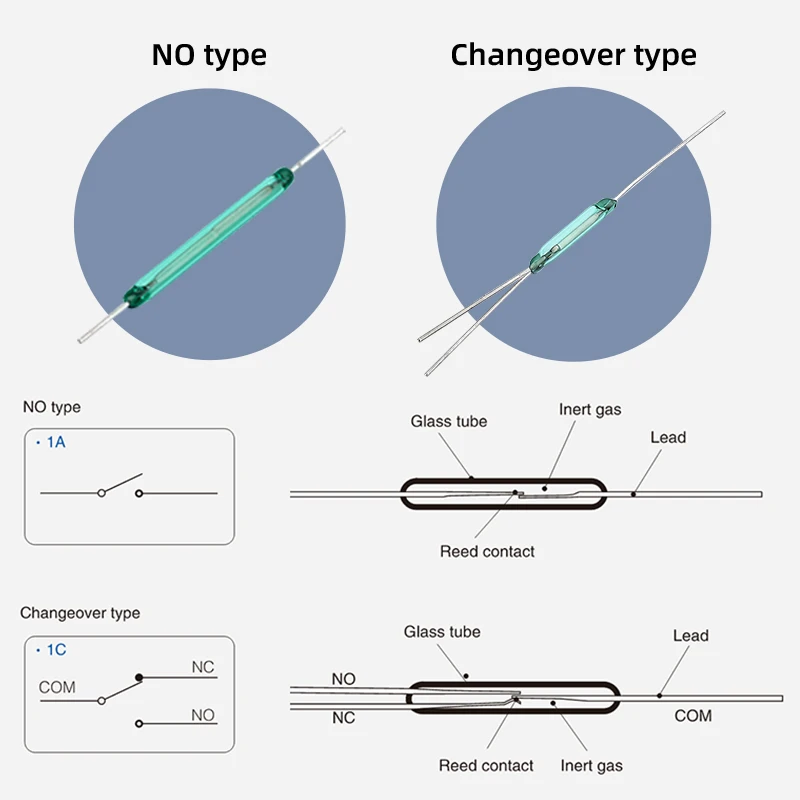 10/50 قطعة مفتاح قصب XURUI، بدون نوع، نوع التغيير (NO/NC)، مفتاح الحث المغناطيسي DIY، لـ Arduino، معتمد من CE