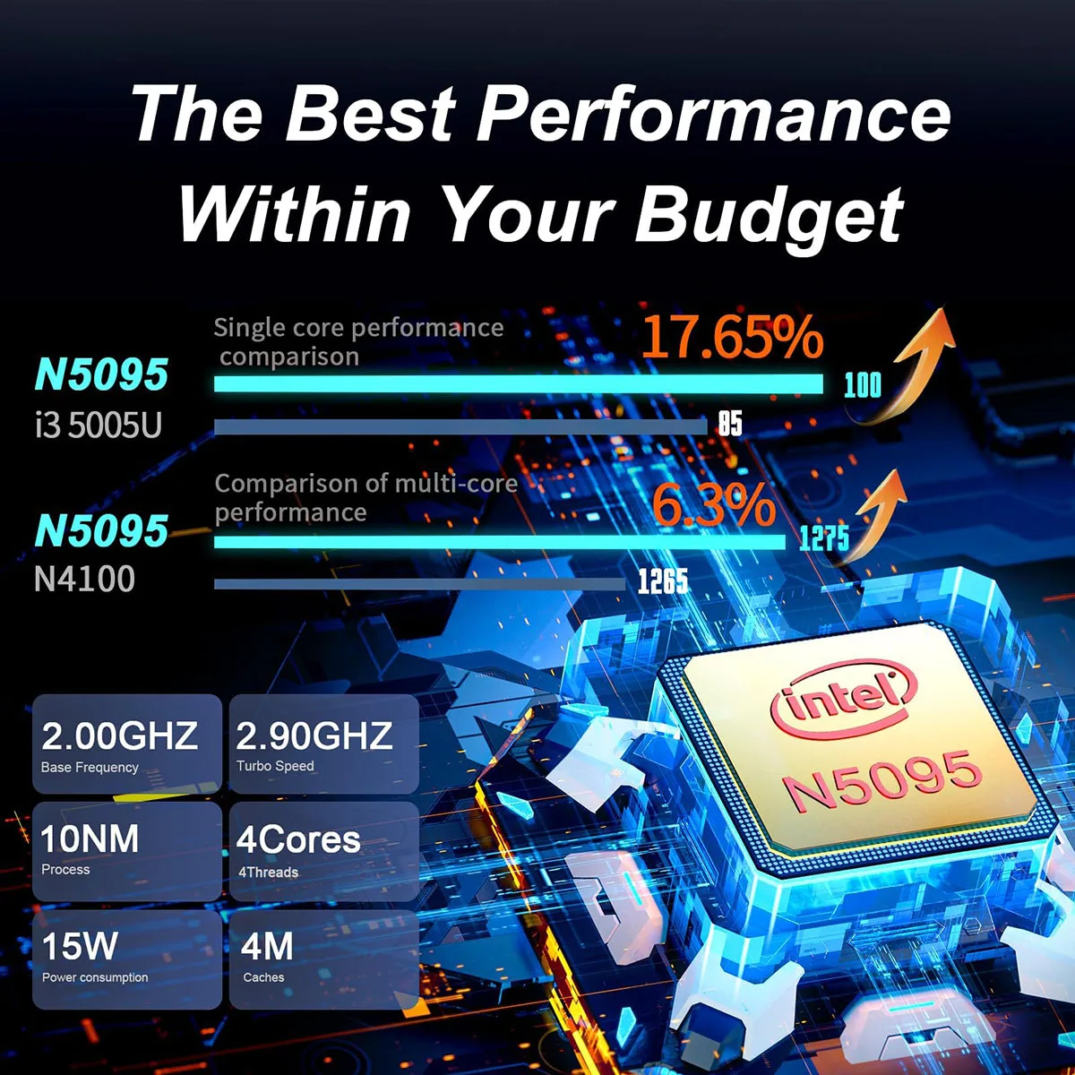 Ordenador portátil Intel Celeron N5095, notebook gamer de 15,6 pulgadas, 32GB de RAM, 2TB SSD, oficina, estudio, PC, Windows 11, resolución de 1920x1080