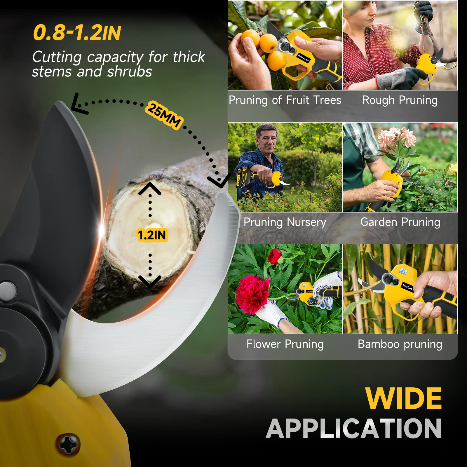 25mm 480W Brushless Electric Pruning Shears for Dewalt 20V Battery Tree Branches Electric Scissors with LCD Display (No Battery)