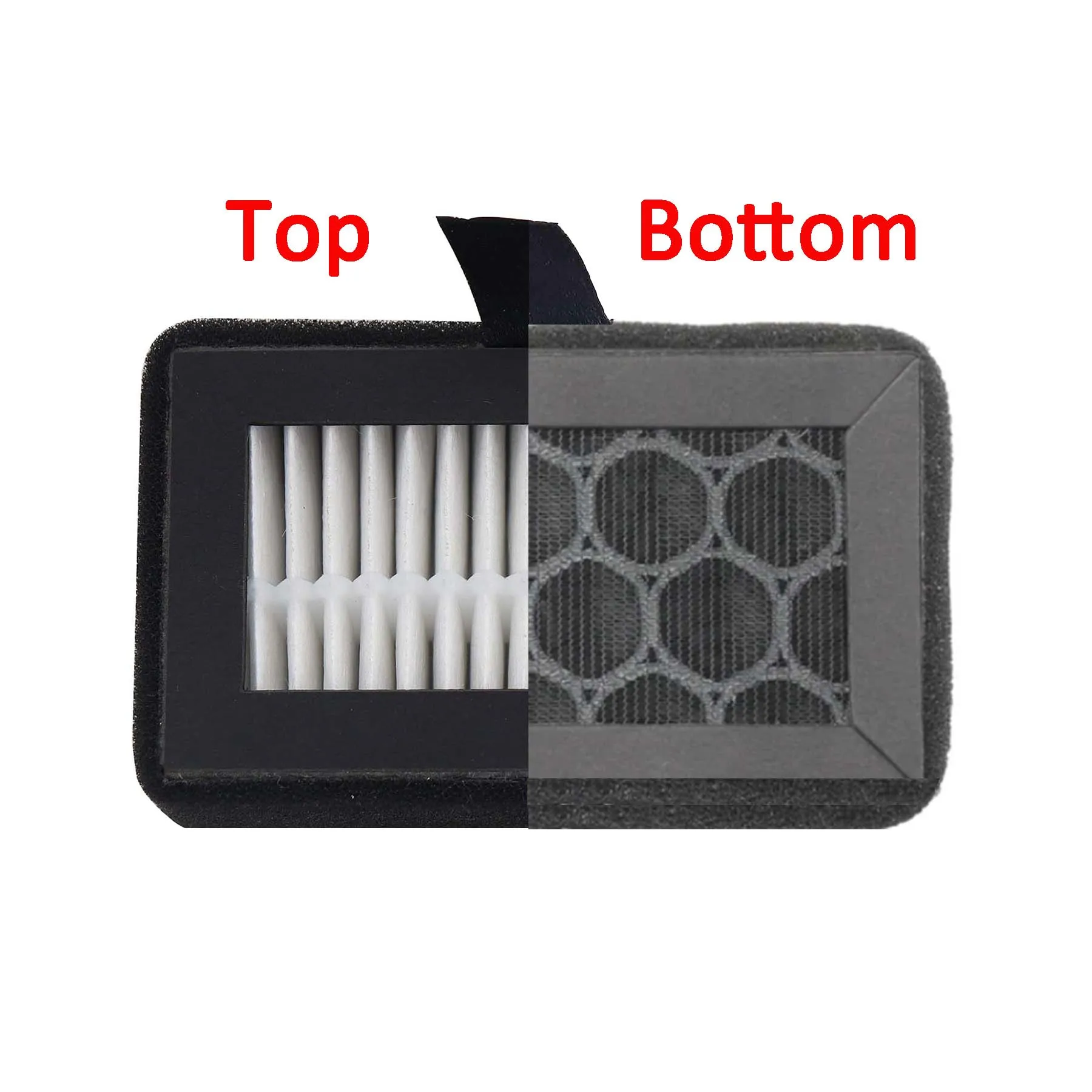 Blurolls All-In-One HEPA 13 and Activated Carbon Combo Filter for Bambu Lab X1C P1S 3d printer - Image 2