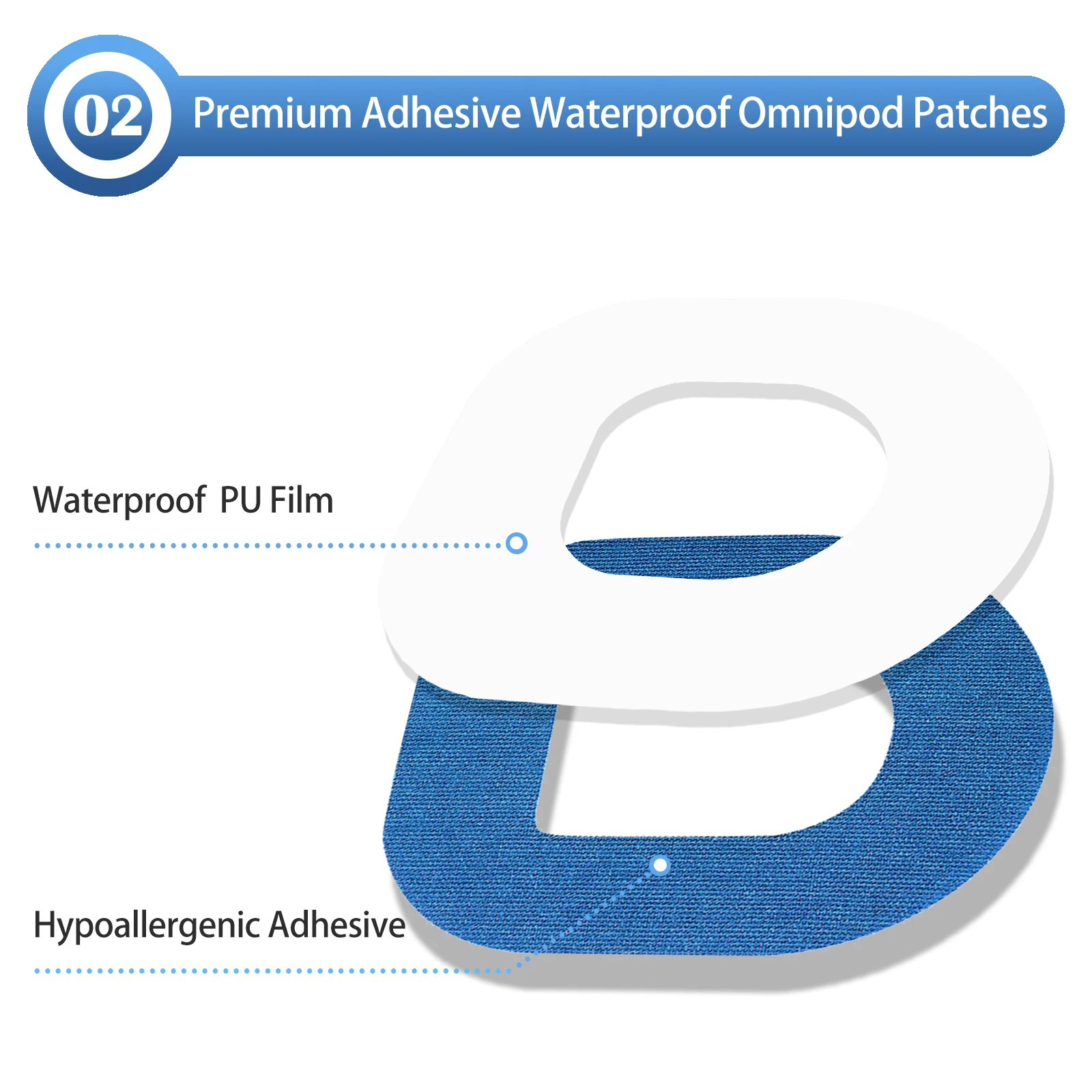 Dark Blue Omnipod 5 Adhesive Patches, Waterproof & Sweatproof, Hypoallergenic, Latex-Free, Pre-Cut for Omnipod Dash, 20/30 Pcs