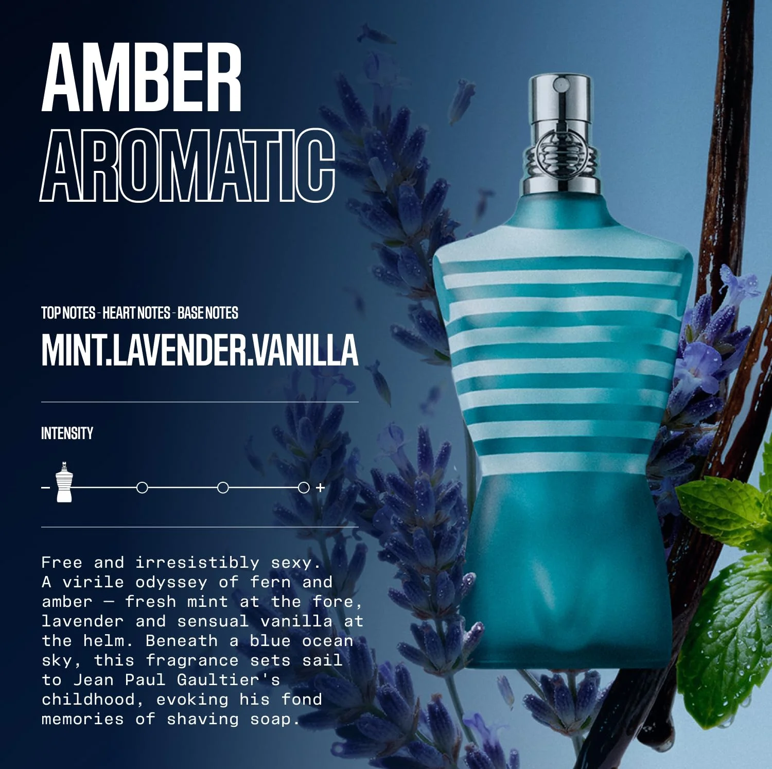 Jean Paul Gaultier Le Male Eau – Jeans Bewertung und Preis