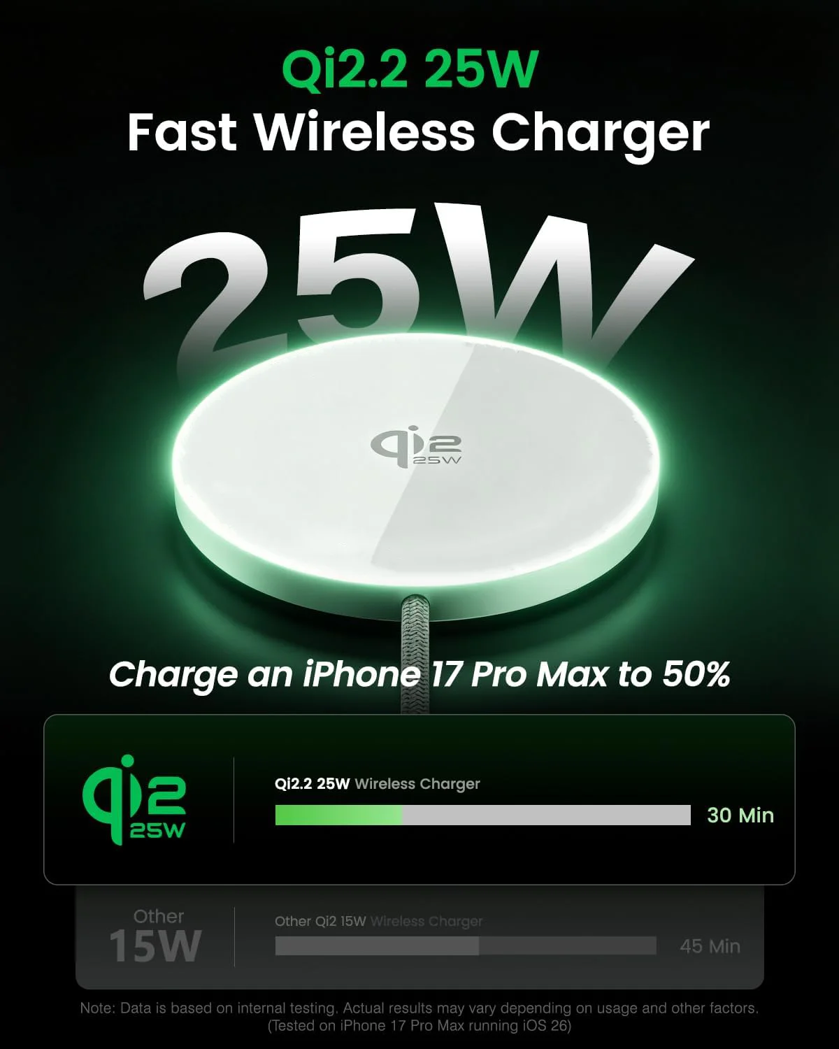 TIMESS 2PCs QI2 25W Fast Wireless Charger For IPhone 17 16 1
