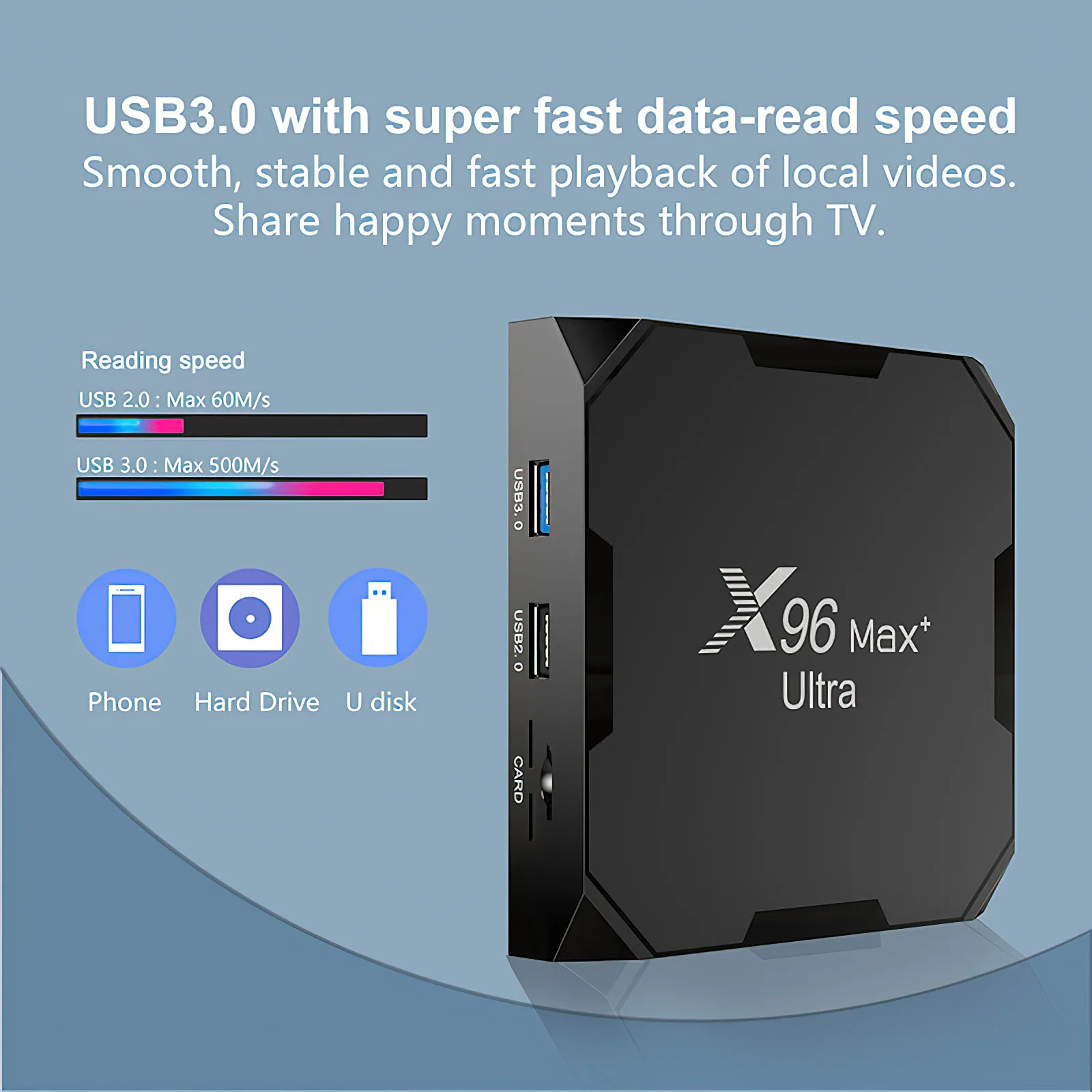 X96MAX Ultra Android TV Box 8K Android 11 Dual band Set Top Box 2.4/5G 4+64G WiFi Media Player Voice Remote Smart TV Box EU Plug