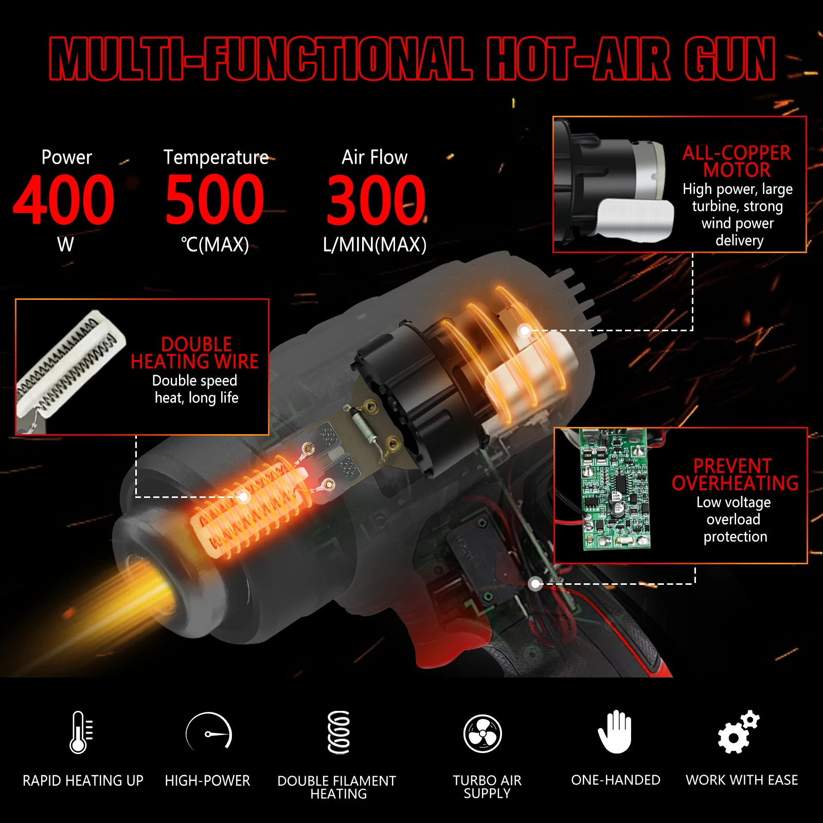 400W Cordless Heat Gun for Milwaukee 18V Battery 500°C Electric Hot Air Gun with 4 Nozzles for Crafts Shrinking PVC (No Battery)