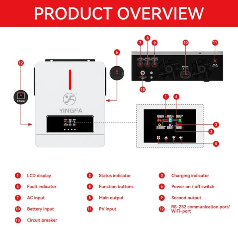 YINGFA  6.2kW 4.2KW Inverter Pure Sine  Wave Battery Connection 220V Off Grid Hybrid Solar Inverters For Clean Energy Home Using