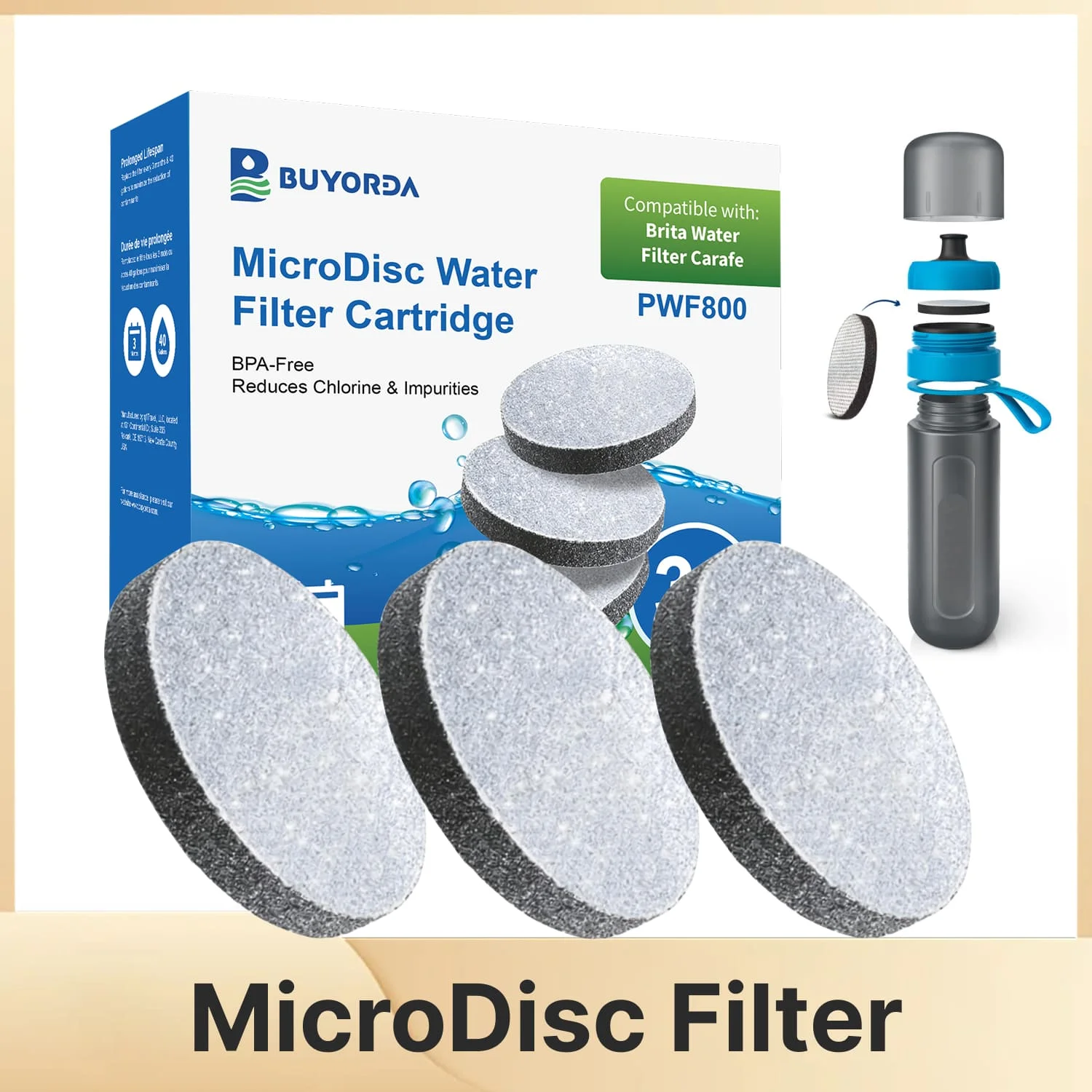 MicroDisc Filter Perfect Replacement for Brita Fill & Go Water Bottles Reduce PFAS Eco-Friendly Efficient Filtration Solution