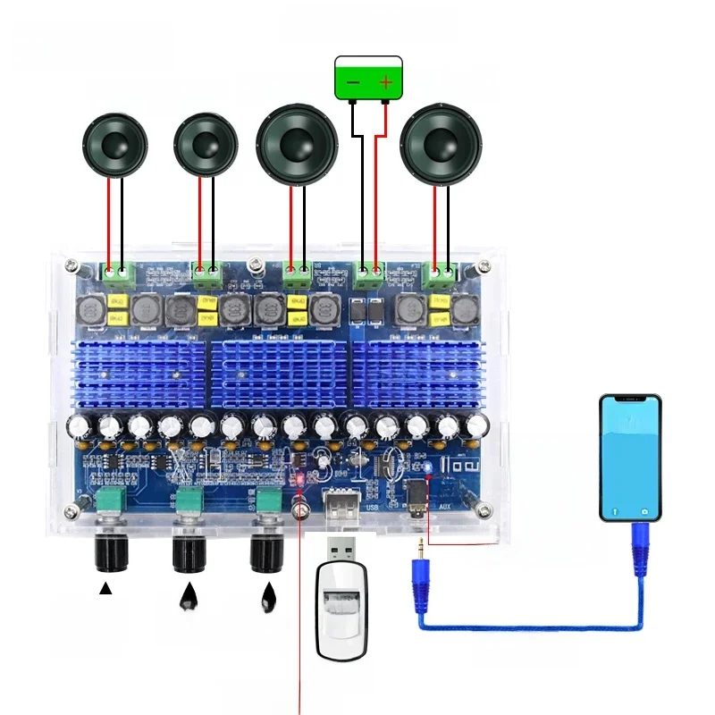 Carte amplificateur Bluetooth 5.0 TPA3116 Audio 50Wx2 + 100Wx2, amplificateur de puissance numérique à 4 canaux, caisson de basses à double basse pour Home cinéma