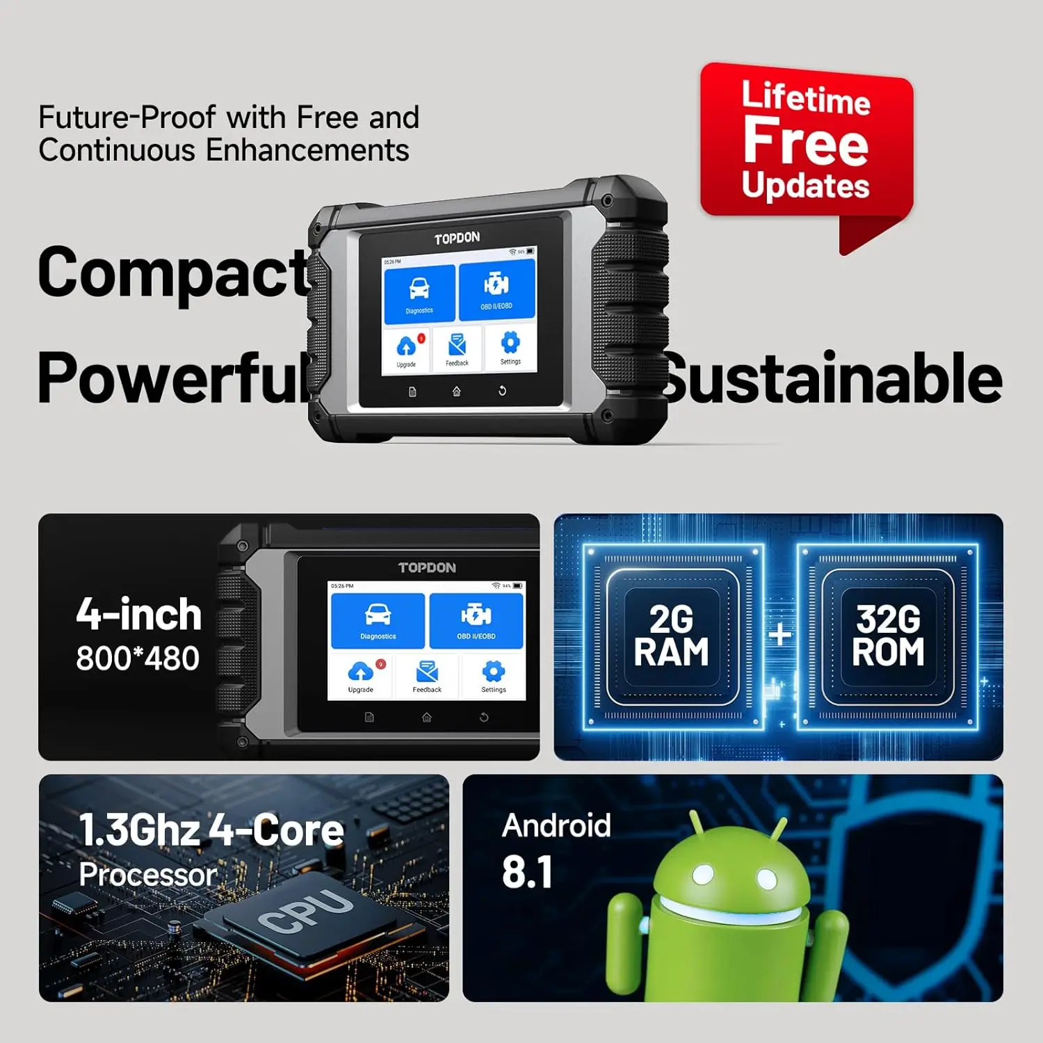 TOPDON ArtiDiag الاتحاد الأوروبي ثنائي الاتجاه الماسح الضوئي أداة تشخيص النظام الكامل وحدة التحكم الإلكترونية الترميز عبر الإنترنت جميع الخدمات تحديث مجاني مدى الحياة