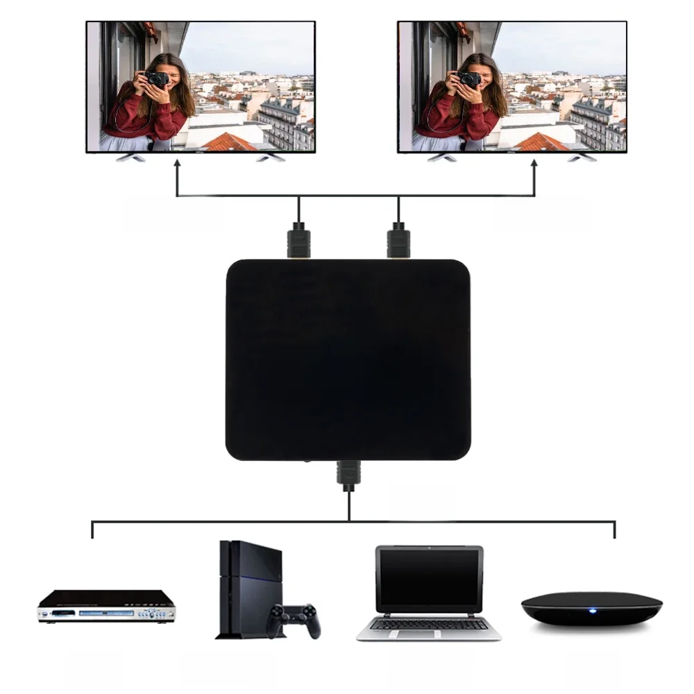 Rozdzielacz zgodny z HDMI 4K Przełącznik 1x2 1 wejście 2 wyjścia Rozdzielacz wideo Podwójny wyświetlacz 1080P do monitora laptopa PC Projektor — zdjęcie 2