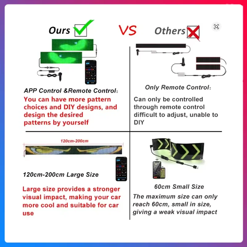 LED بكسل لوحة ضوء 12-24 فولت لتقوم بها بنفسك مخصص النص الإضاءة التمرير طوي ل مجلس الزجاج الأمامي APP شاحنة تعمل بالتحكم عن بعد الشيطان العين #5