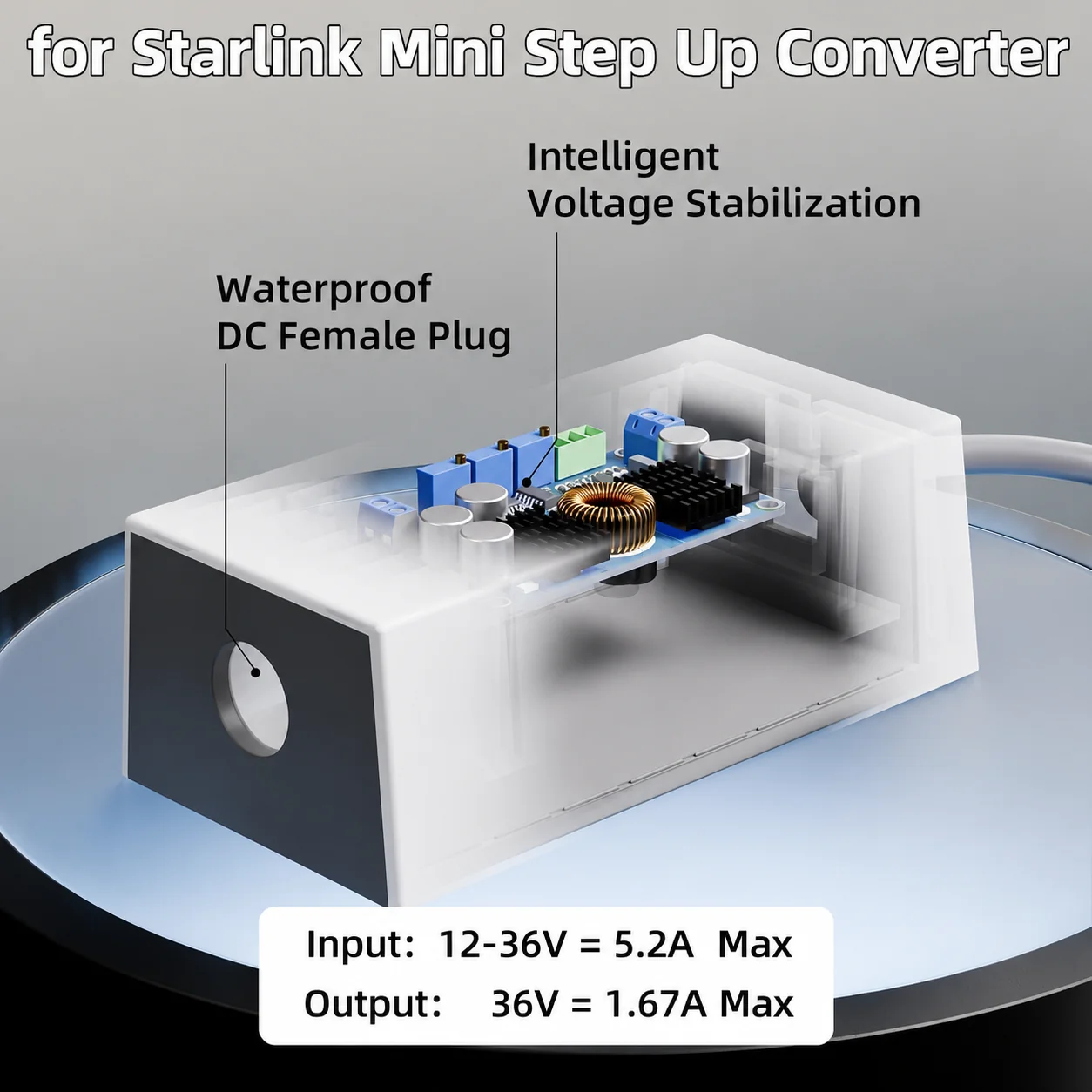 12V 24V Car Power Adapter for Starlink Mini 30V Step Up Converter Cigarette Lighter Charger USB C A RV Boat Camper
