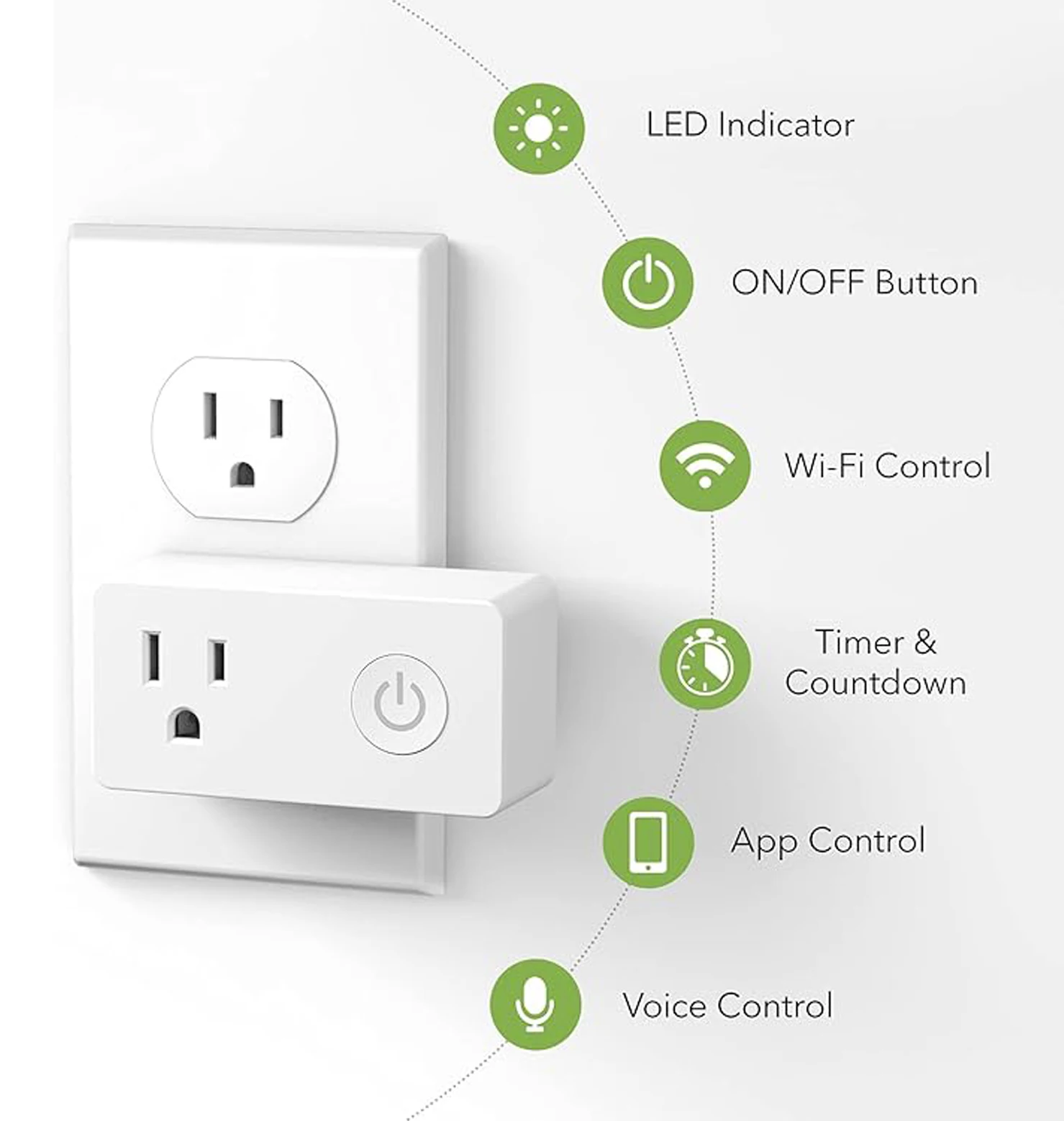 2 Pack WiFi Heavy Duty Smart Plug Outlet, Required with Timer Function, White, Compatible with Alexa and Google Assistant, 2.4 G